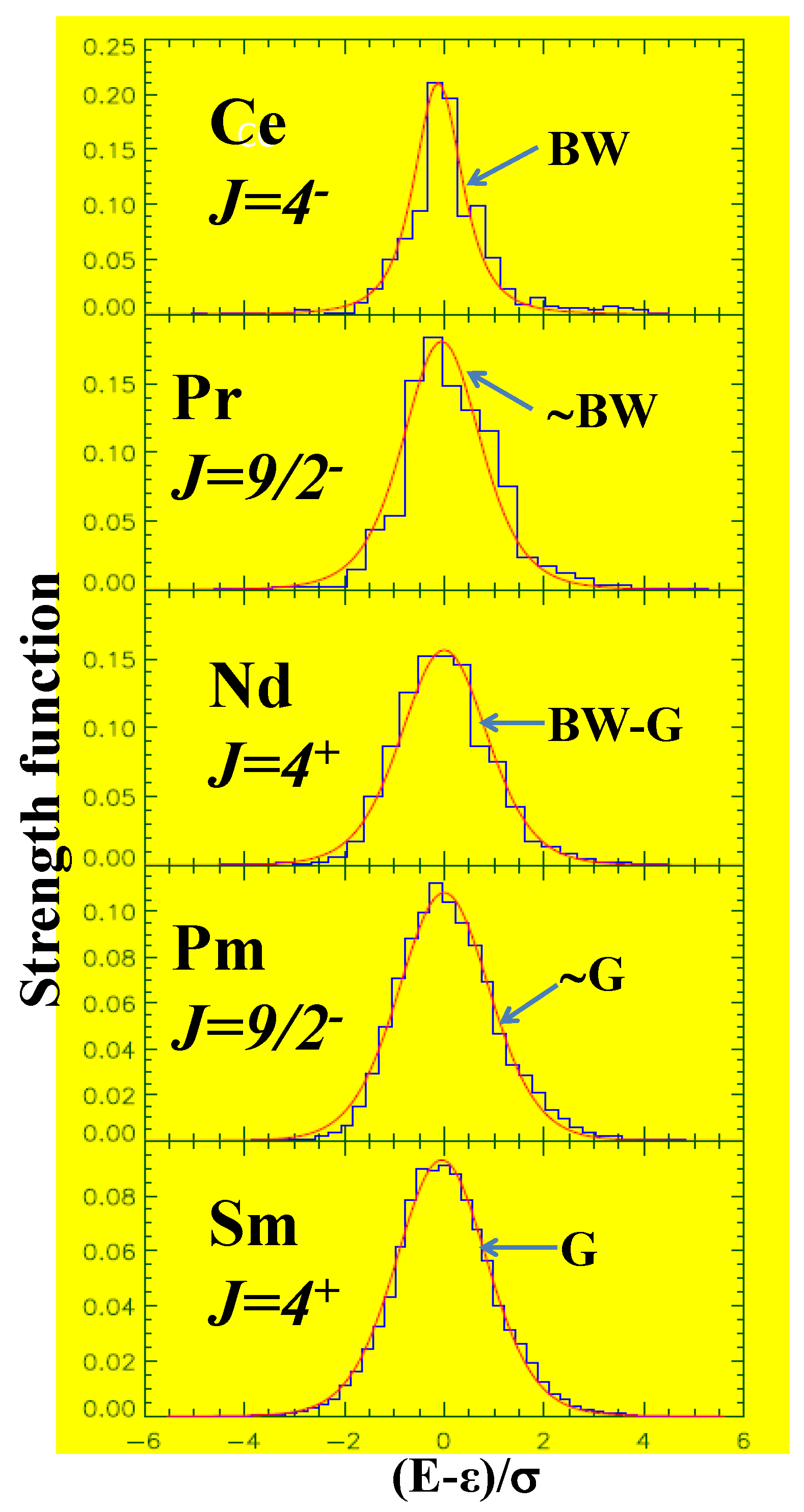 Entropy 20 00541 g003 Entropy 20 00541 g003