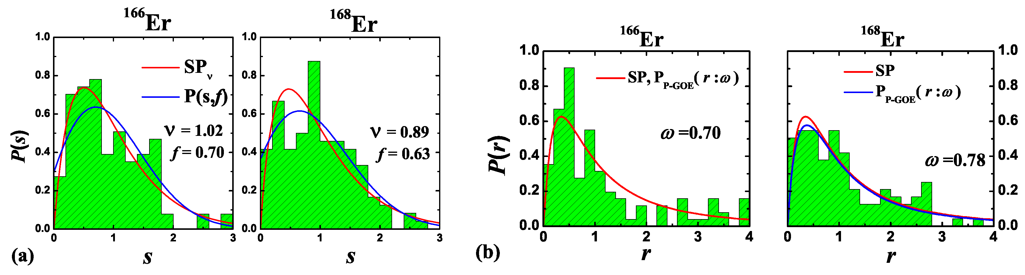 Entropy 20 00541 g007 Entropy 20 00541 g007