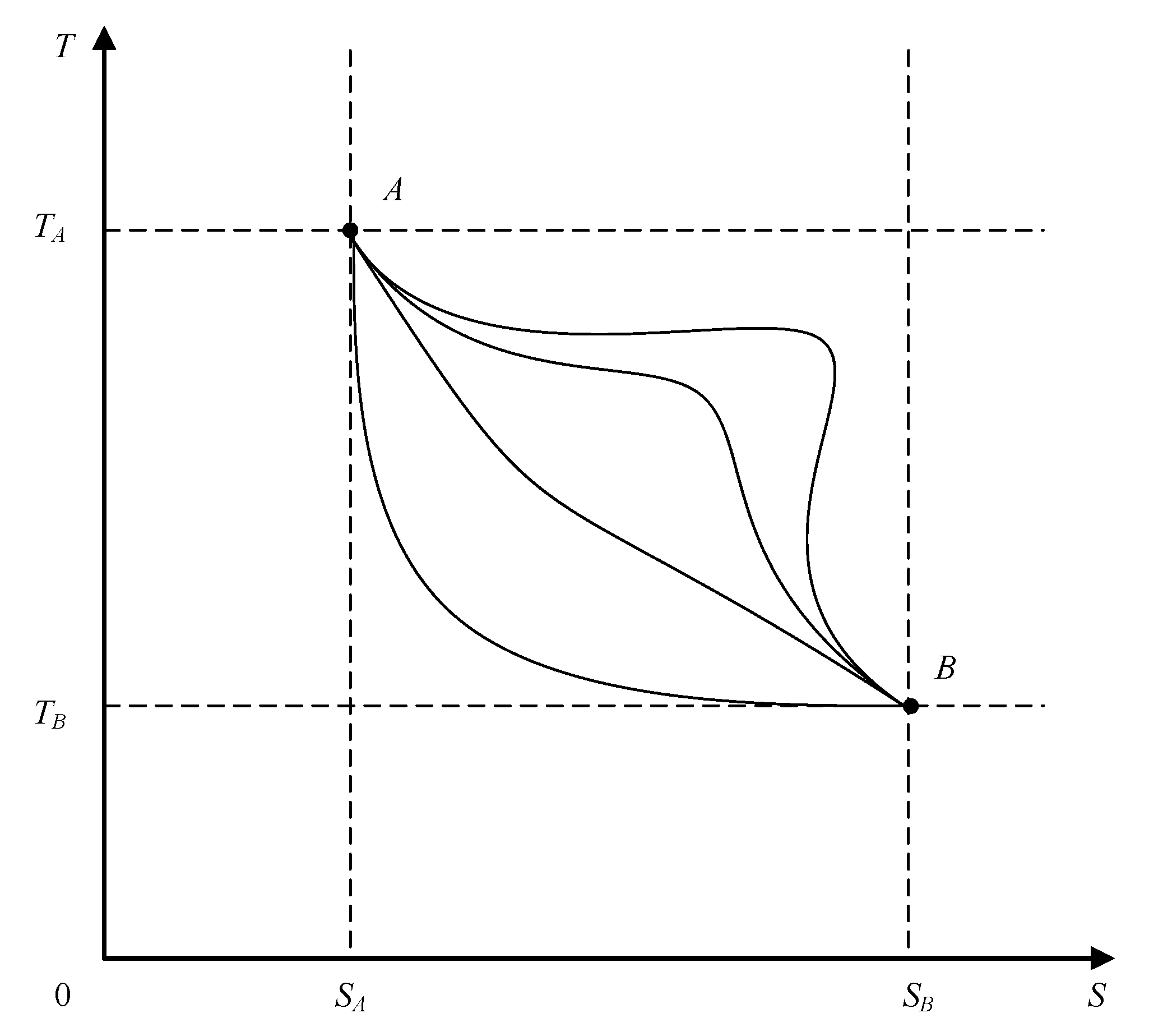 Entropy 20 00542 g003