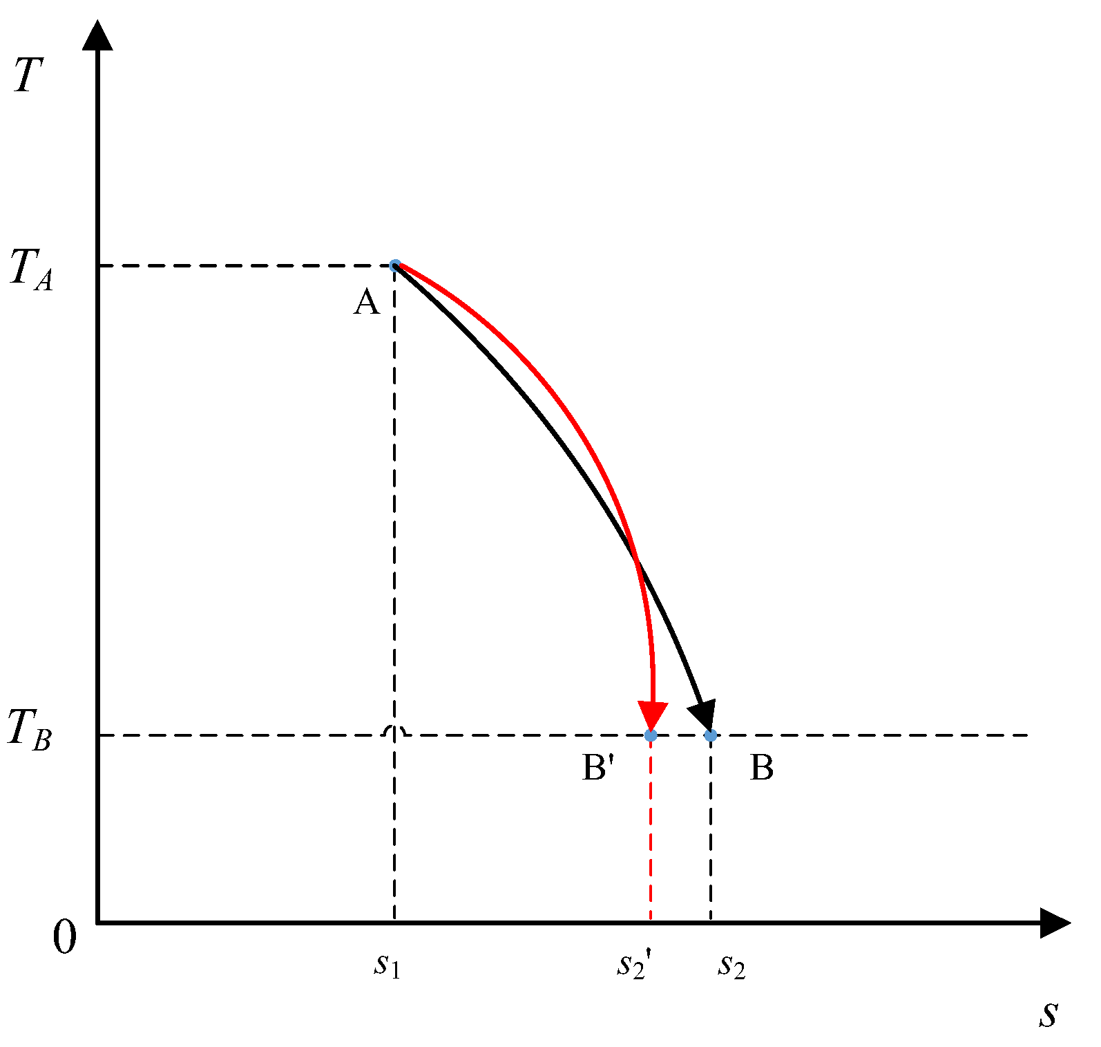 Entropy 20 00542 g006