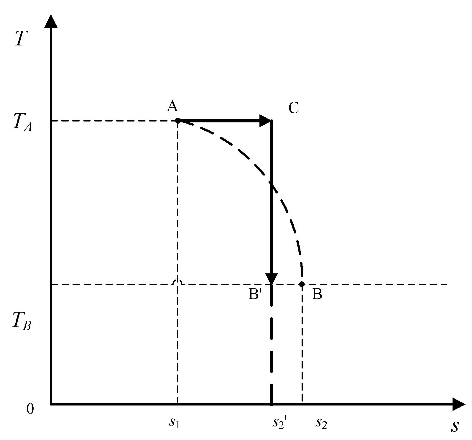 Entropy 20 00542 g007