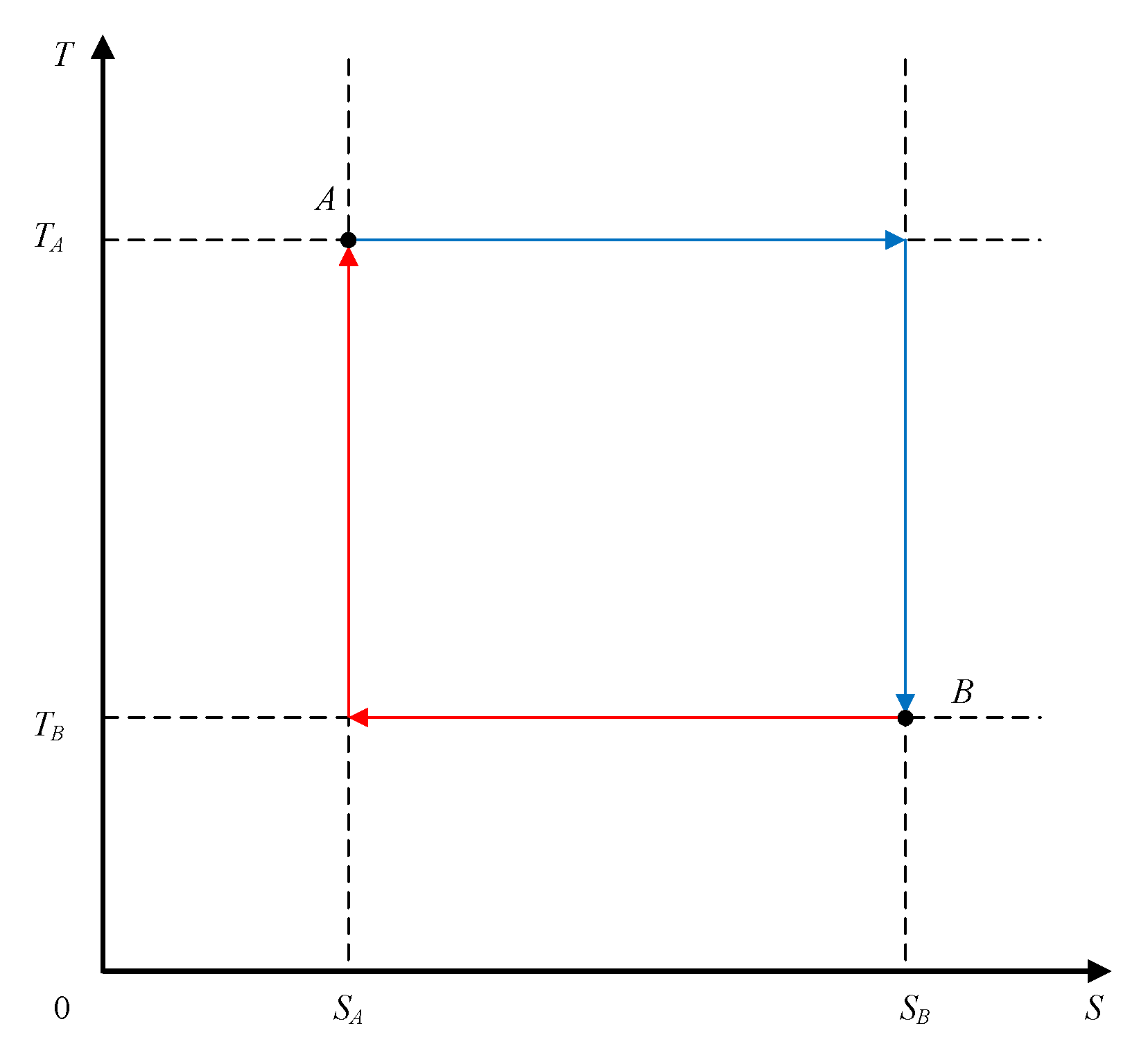 Entropy 20 00542 g008