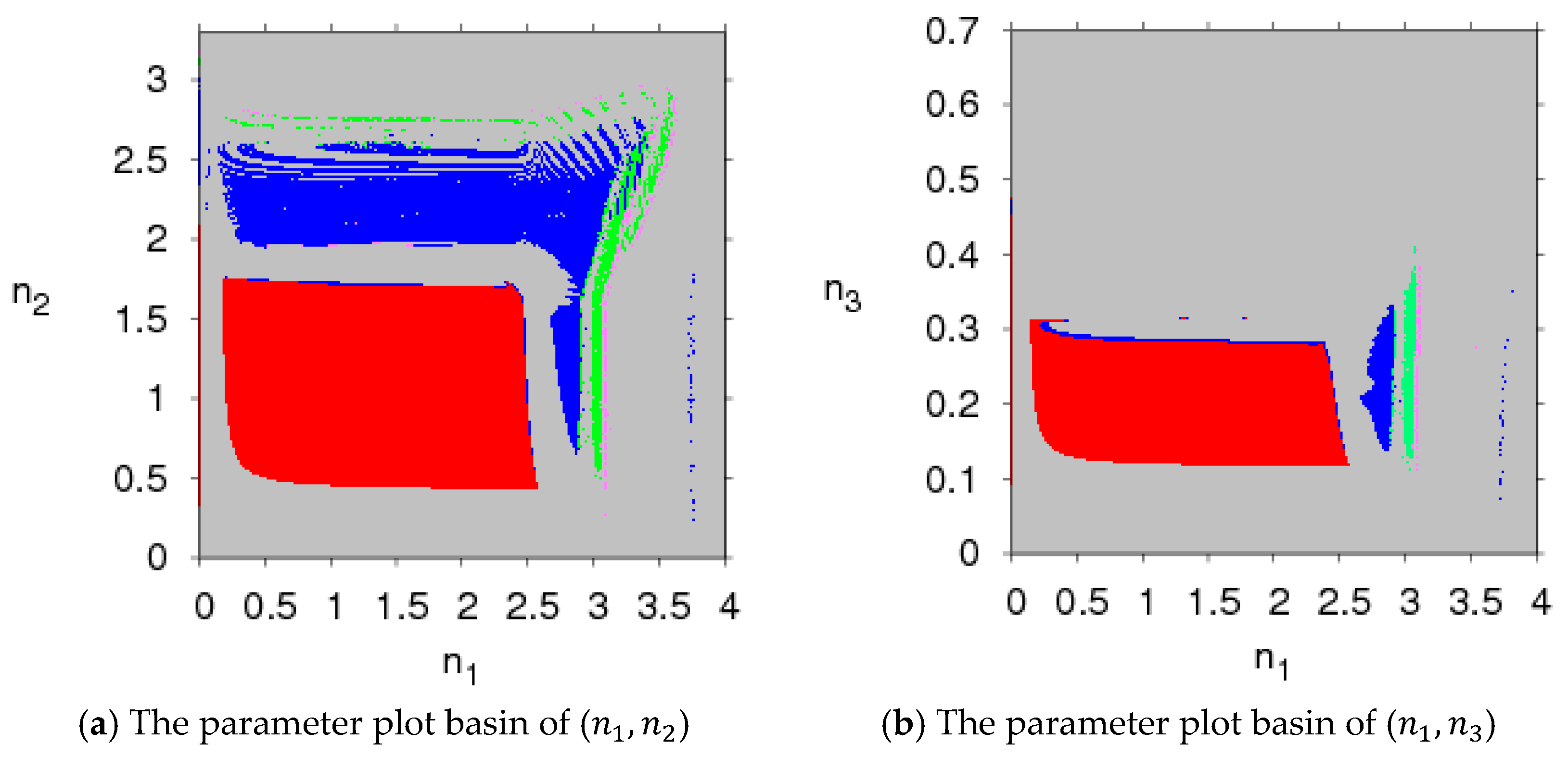 Entropy 20 00543 g002