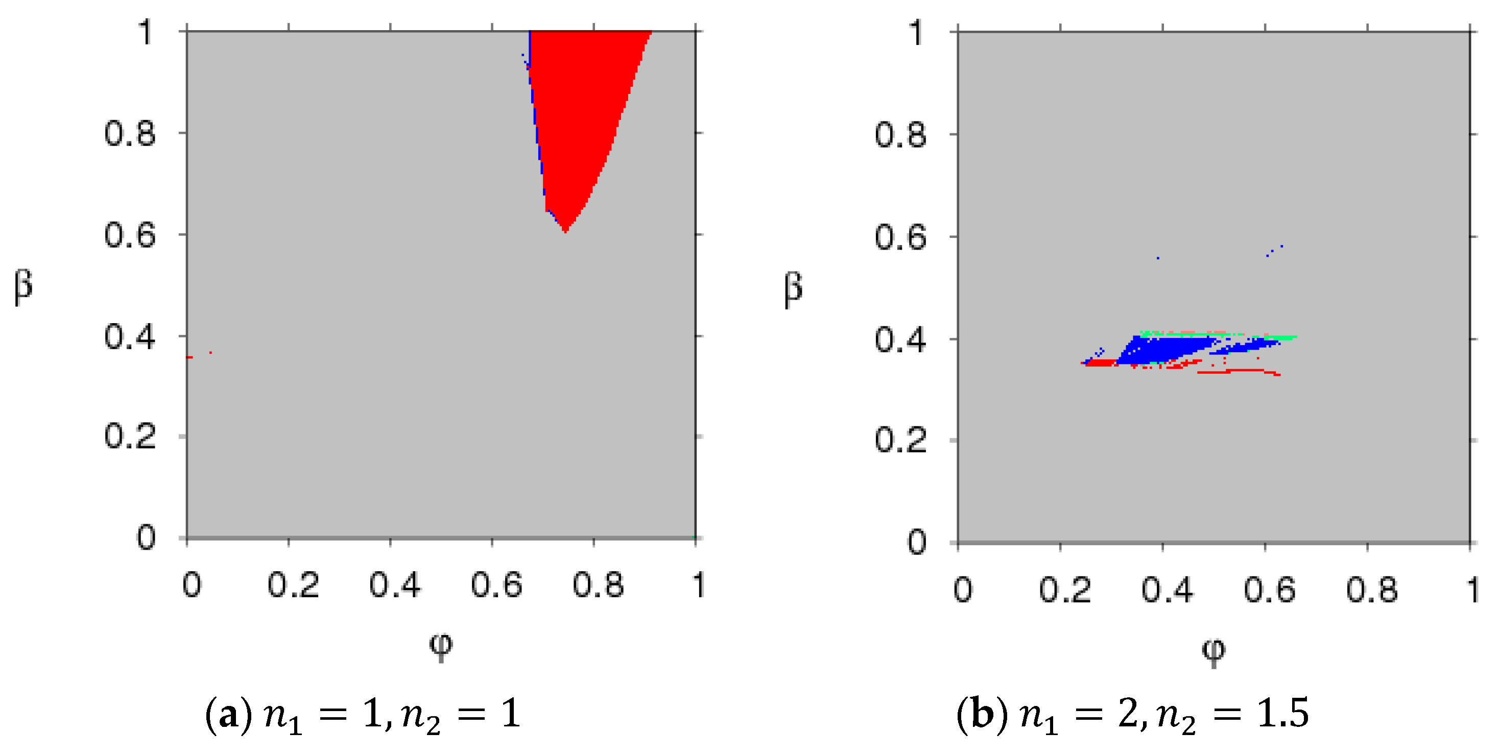 Entropy 20 00543 g005