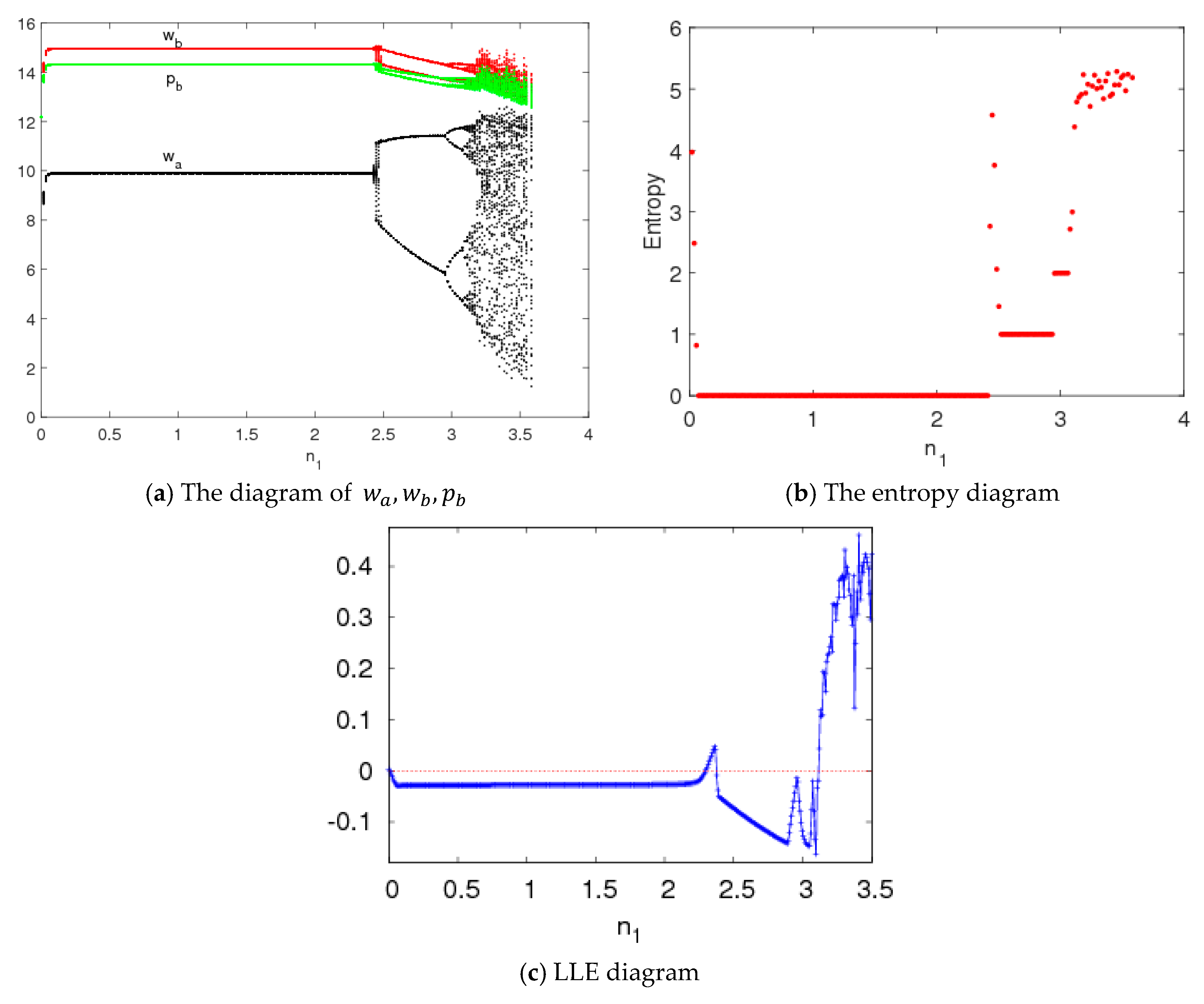 Entropy 20 00543 g006