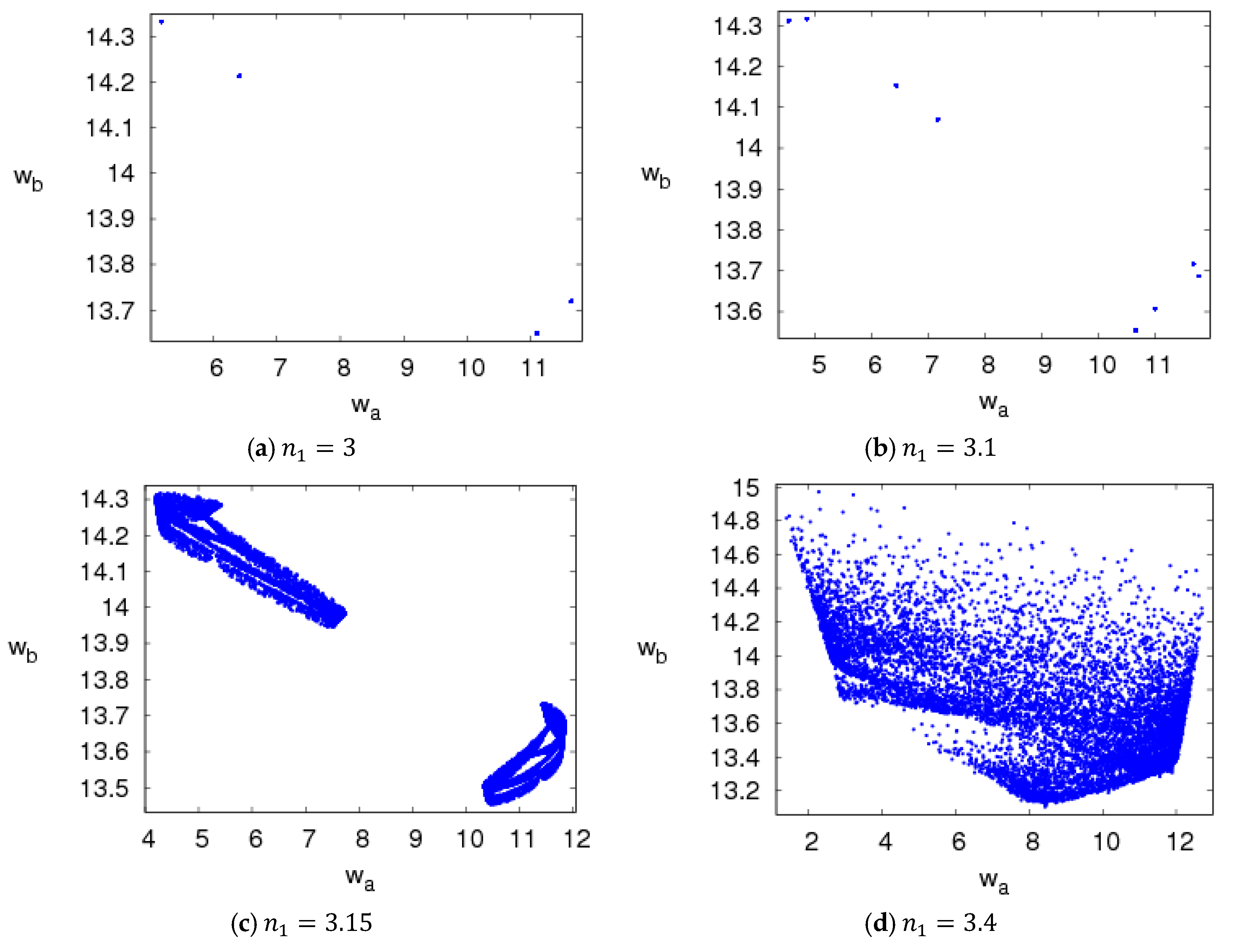 Entropy 20 00543 g007