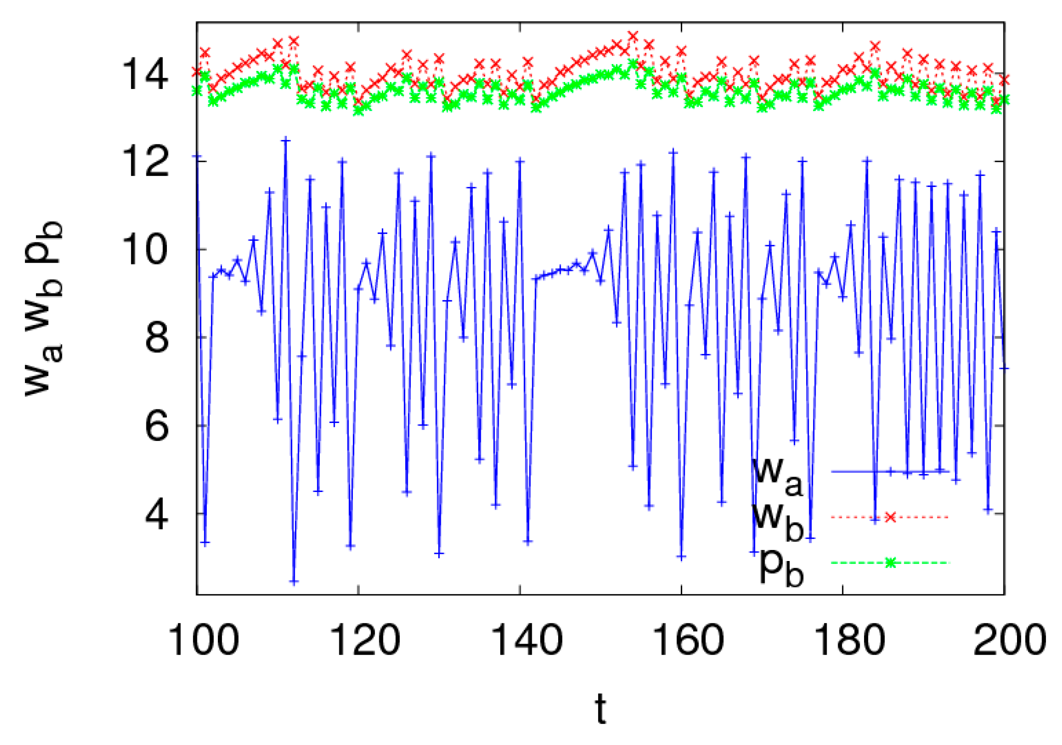 Entropy 20 00543 g008