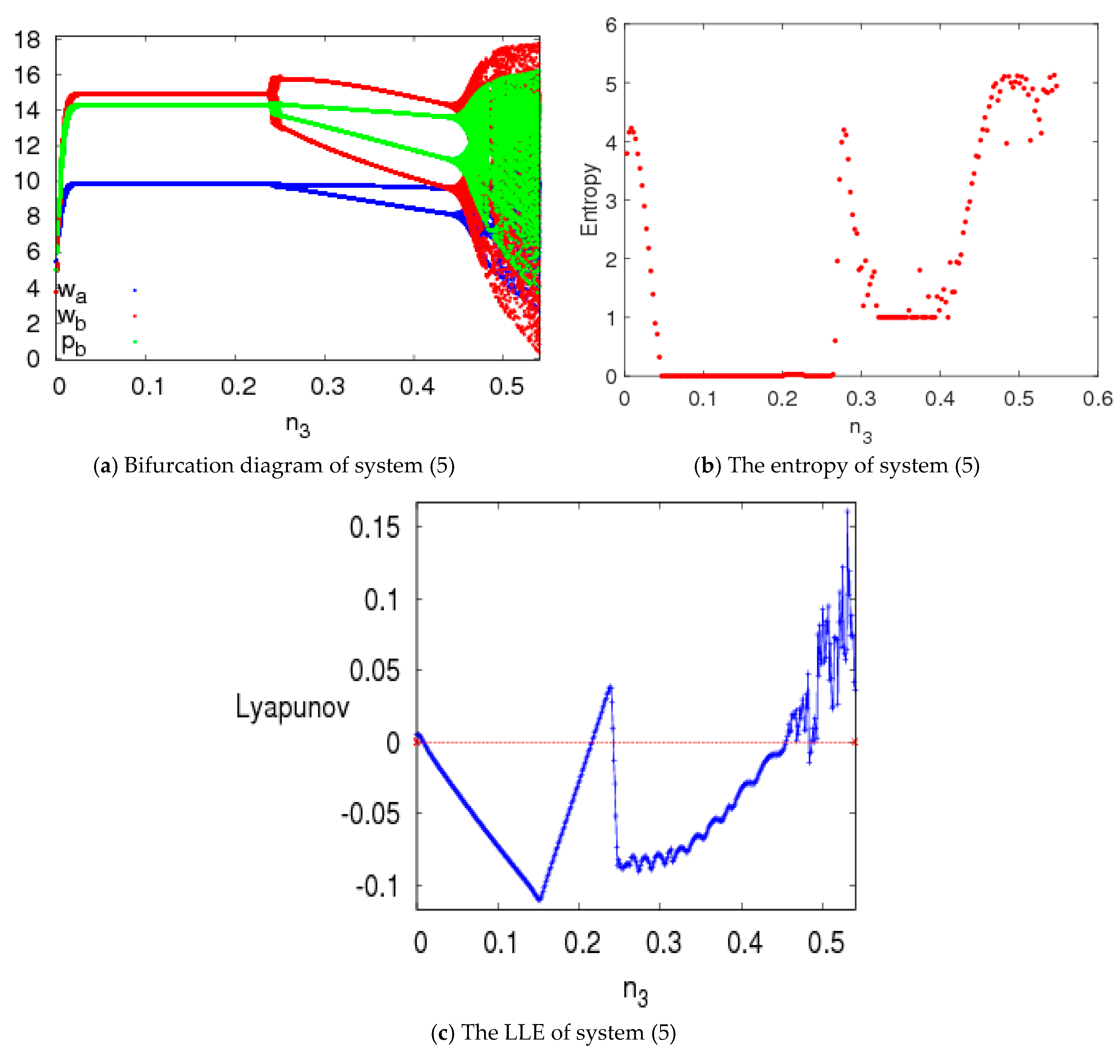 Entropy 20 00543 g009