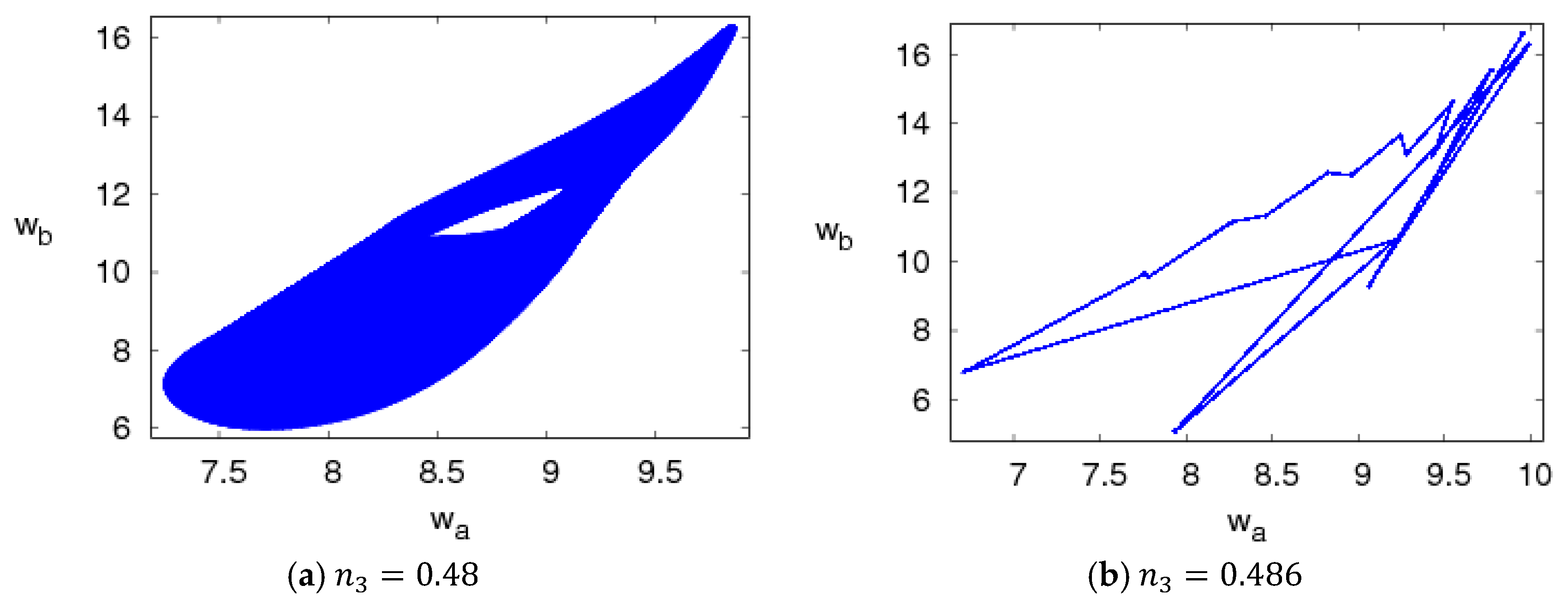 Entropy 20 00543 g010