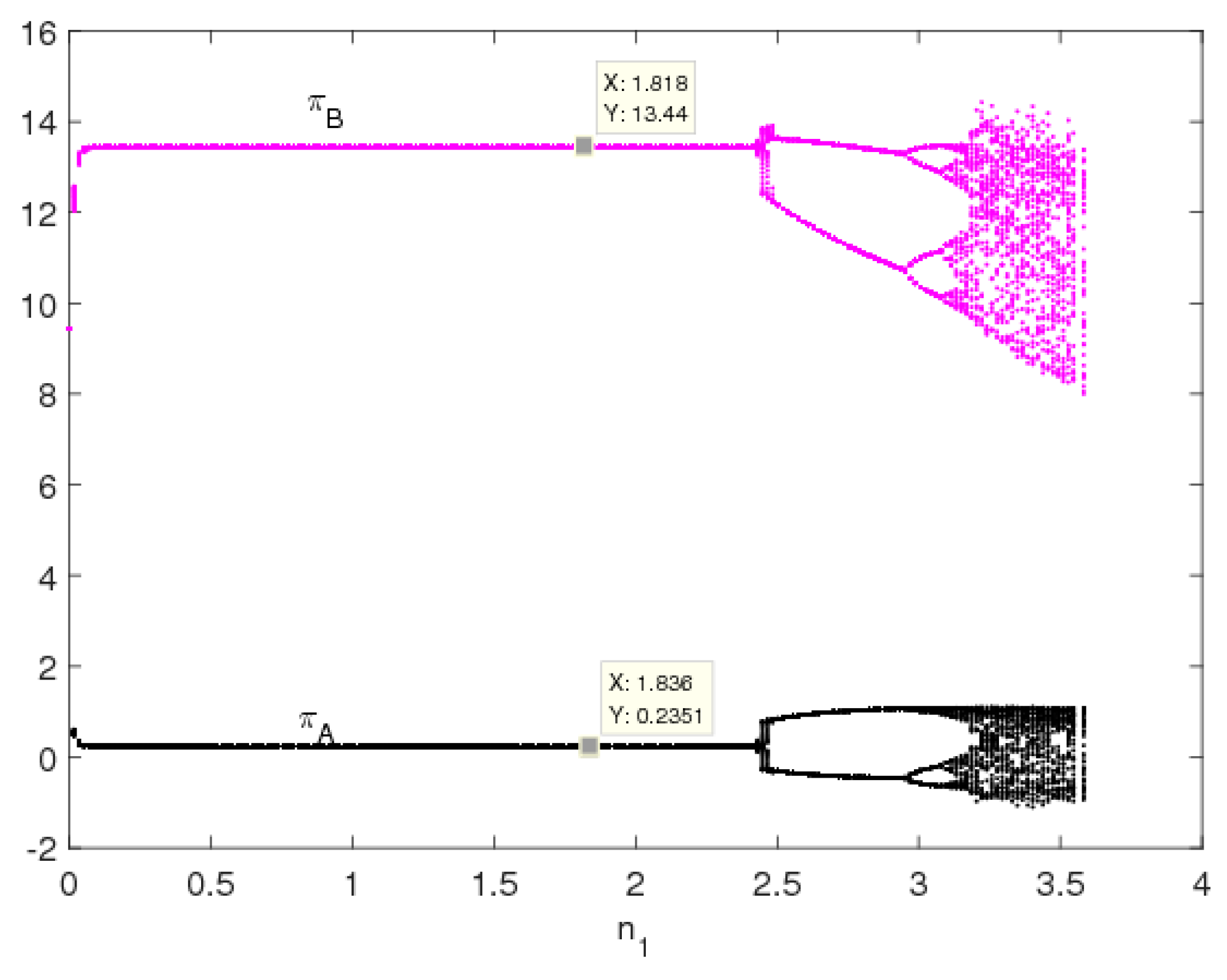 Entropy 20 00543 g014