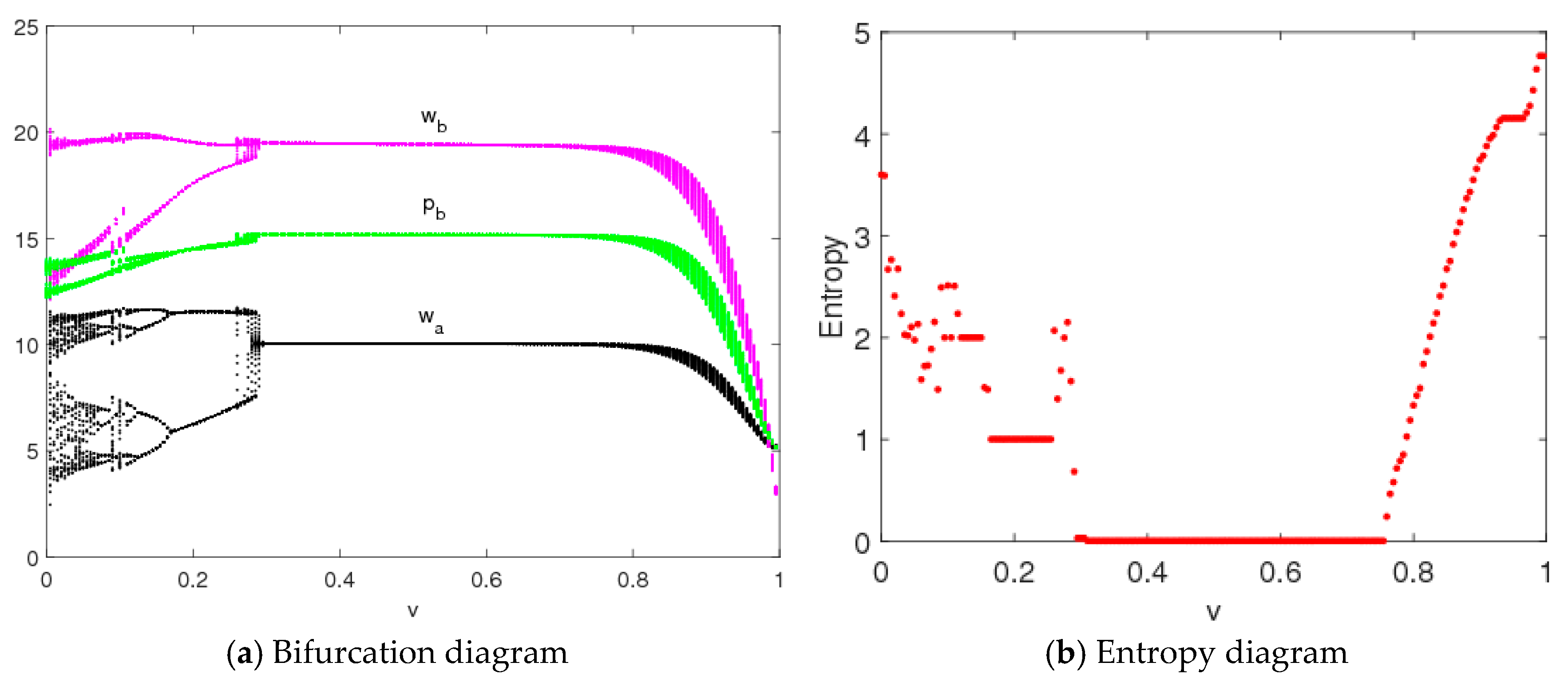Entropy 20 00543 g016