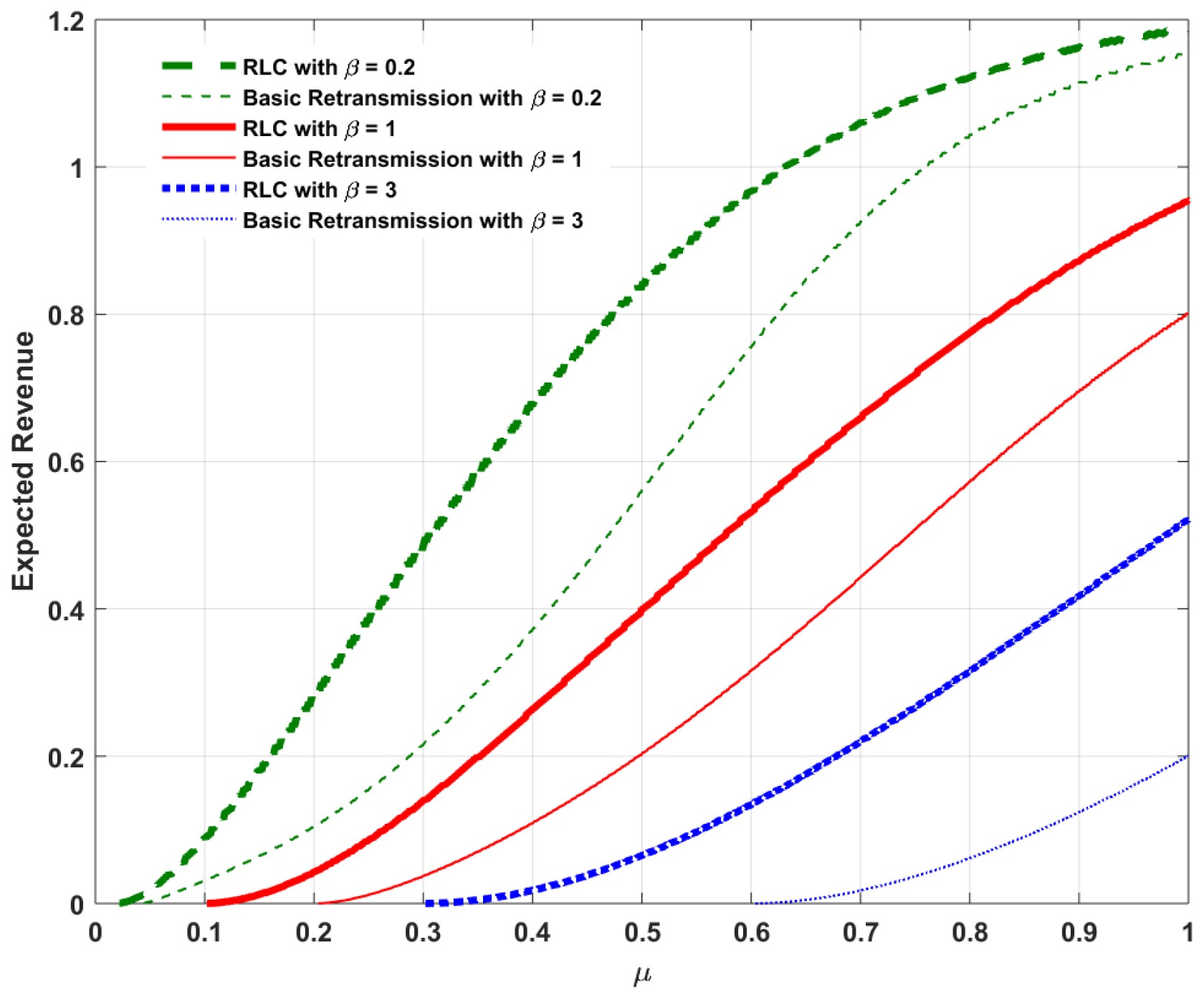 Entropy 20 00548 g005