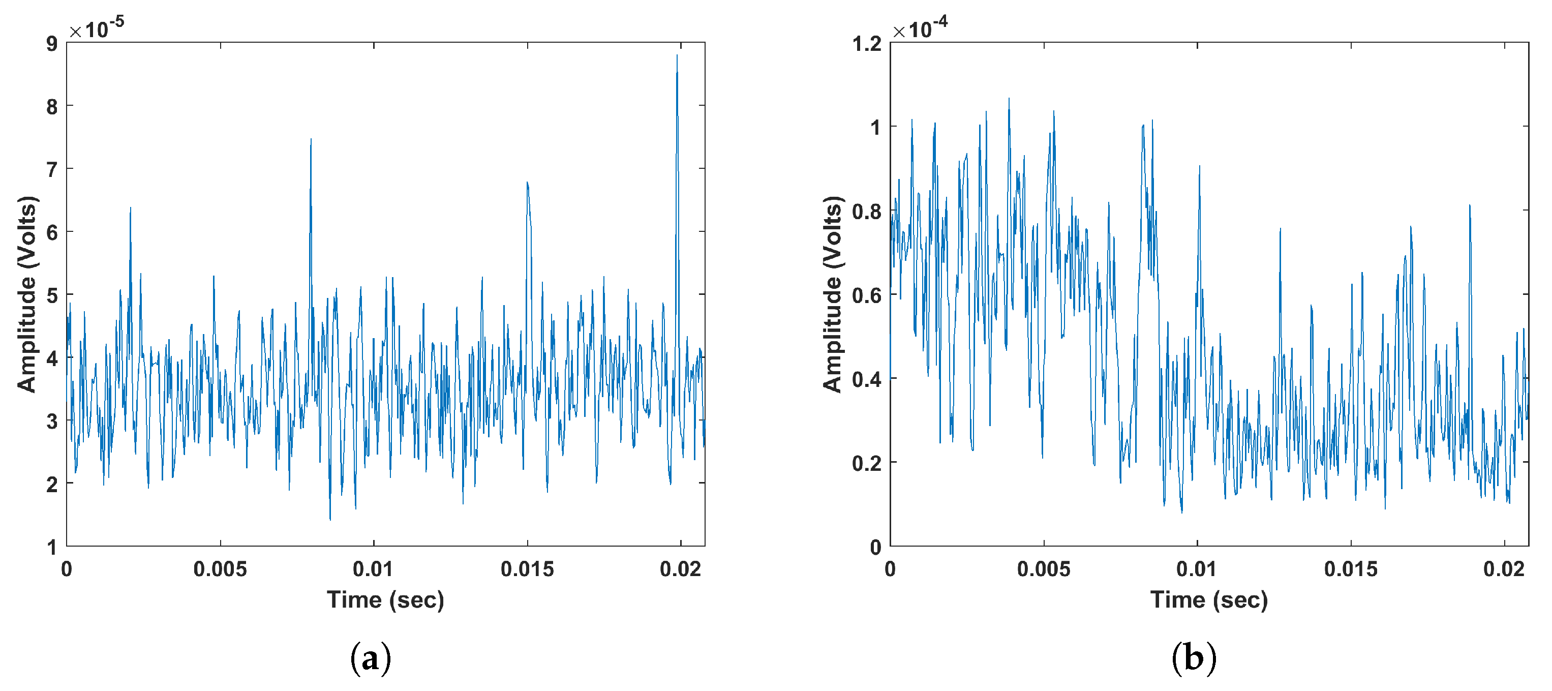 Entropy 20 00549 g004a Entropy 20 00549 g004a