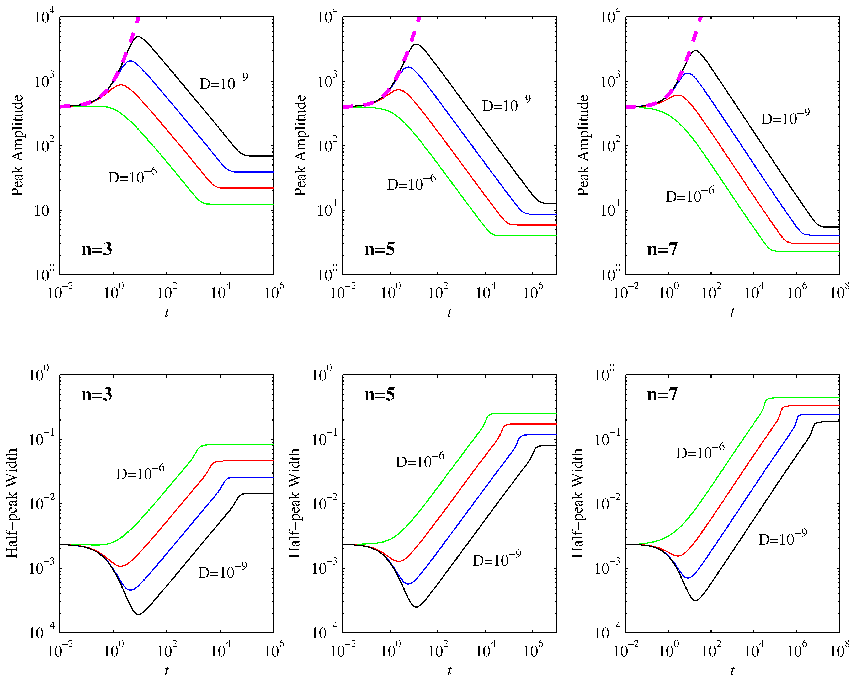 Entropy 20 00550 g001