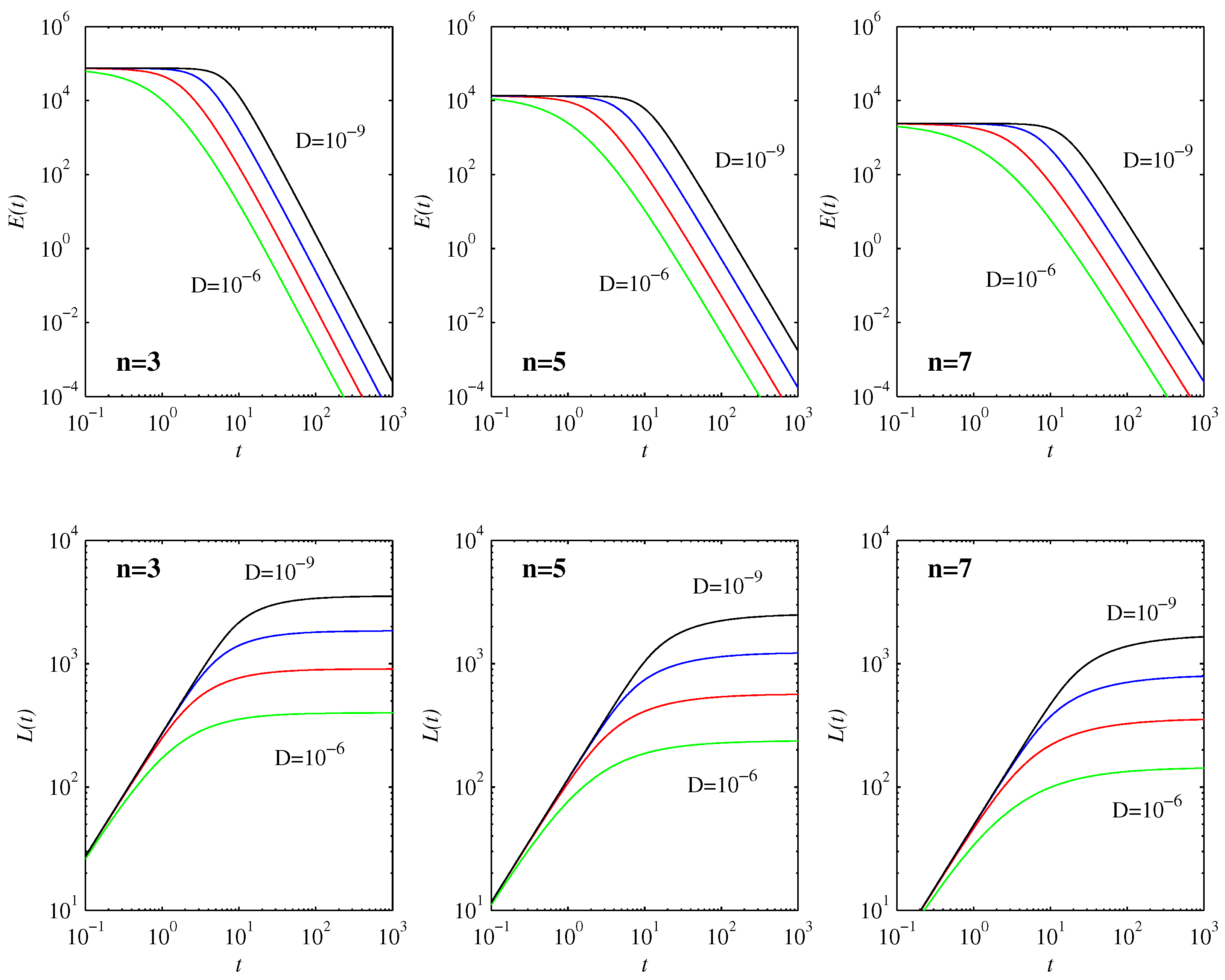 Entropy 20 00550 g005