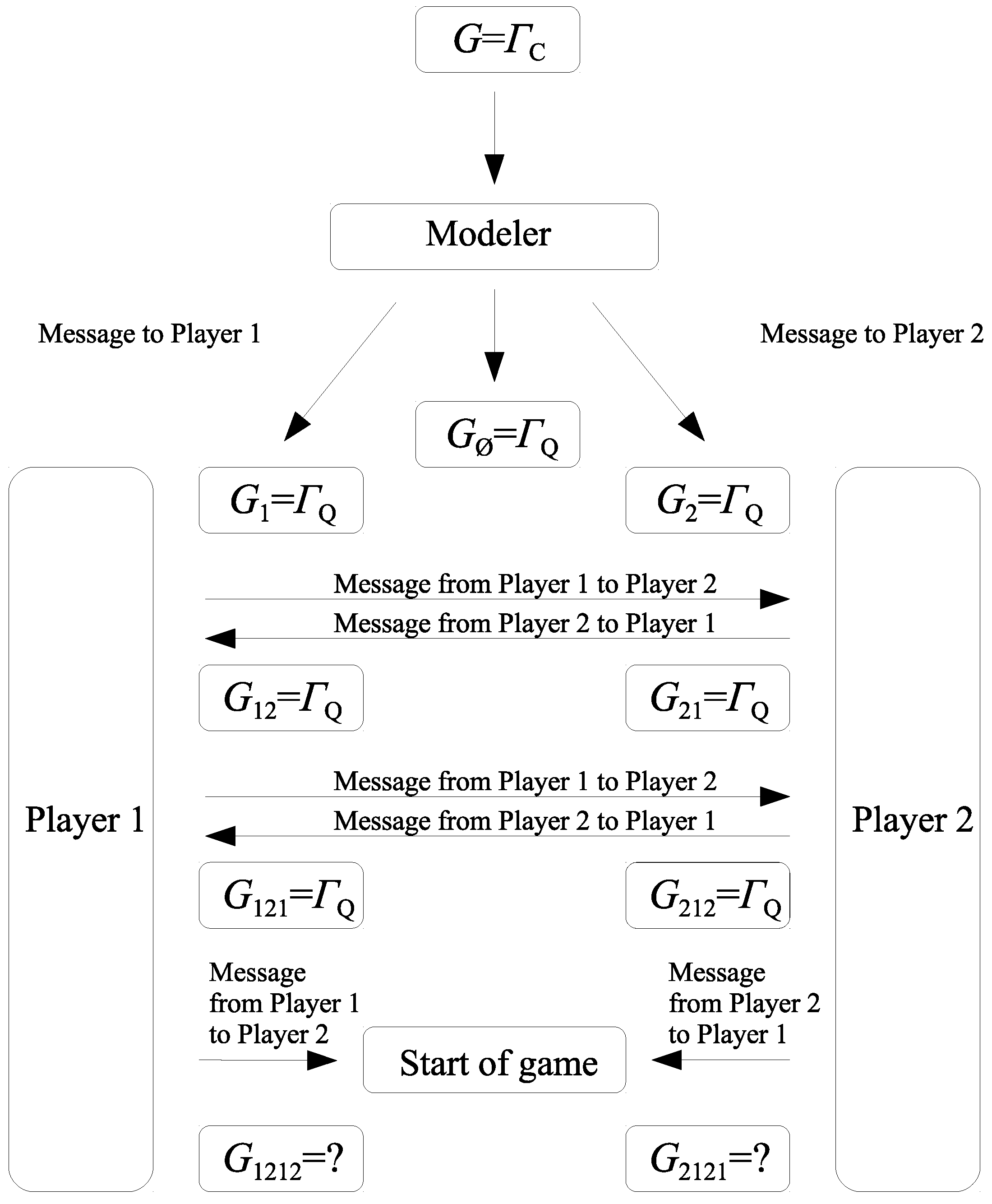 Entropy 20 00555 g001