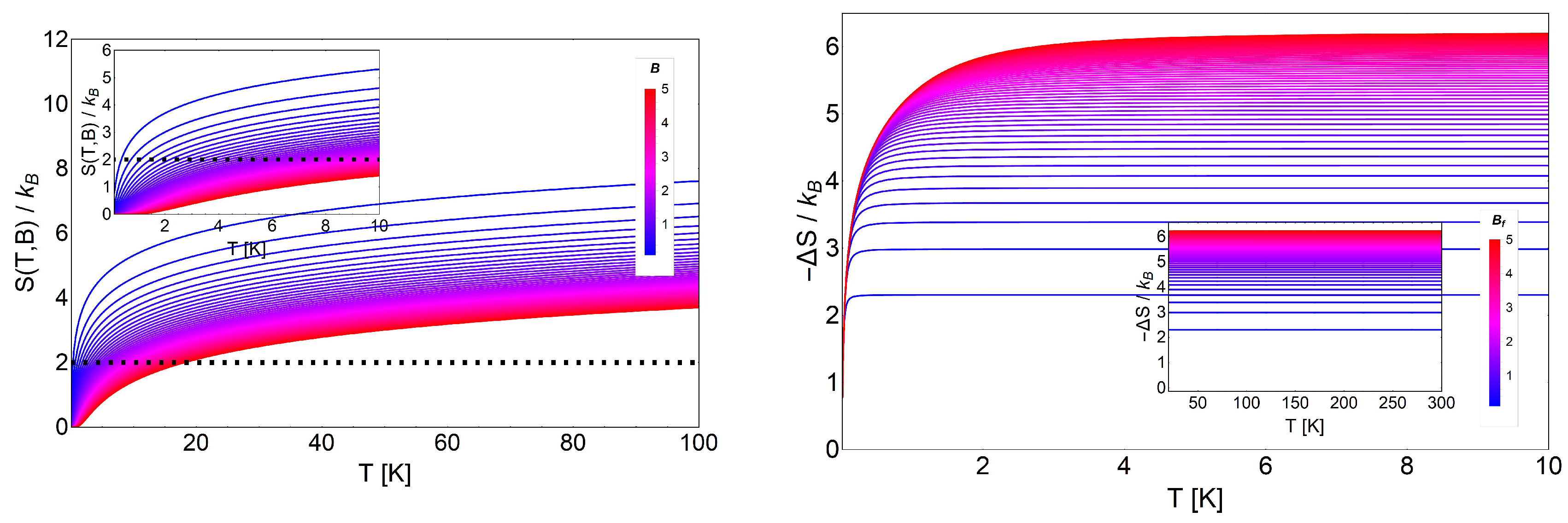 Entropy 20 00557 g003