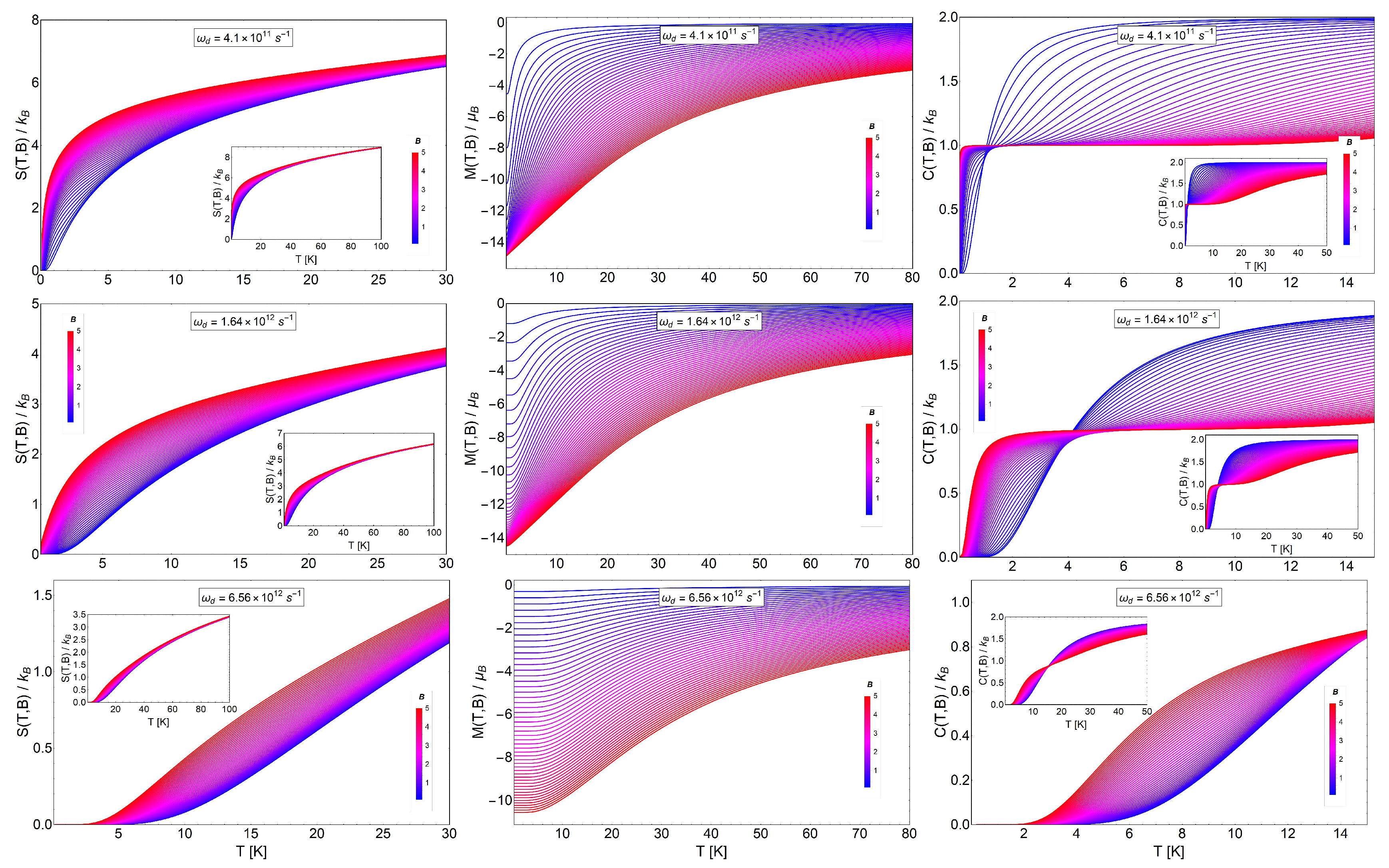 Entropy 20 00557 g007