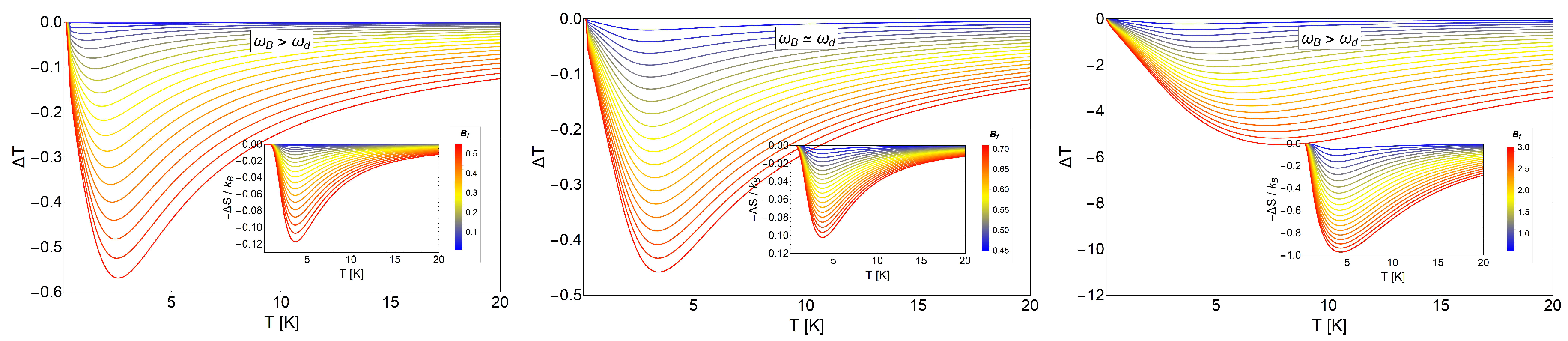 Entropy 20 00557 g008