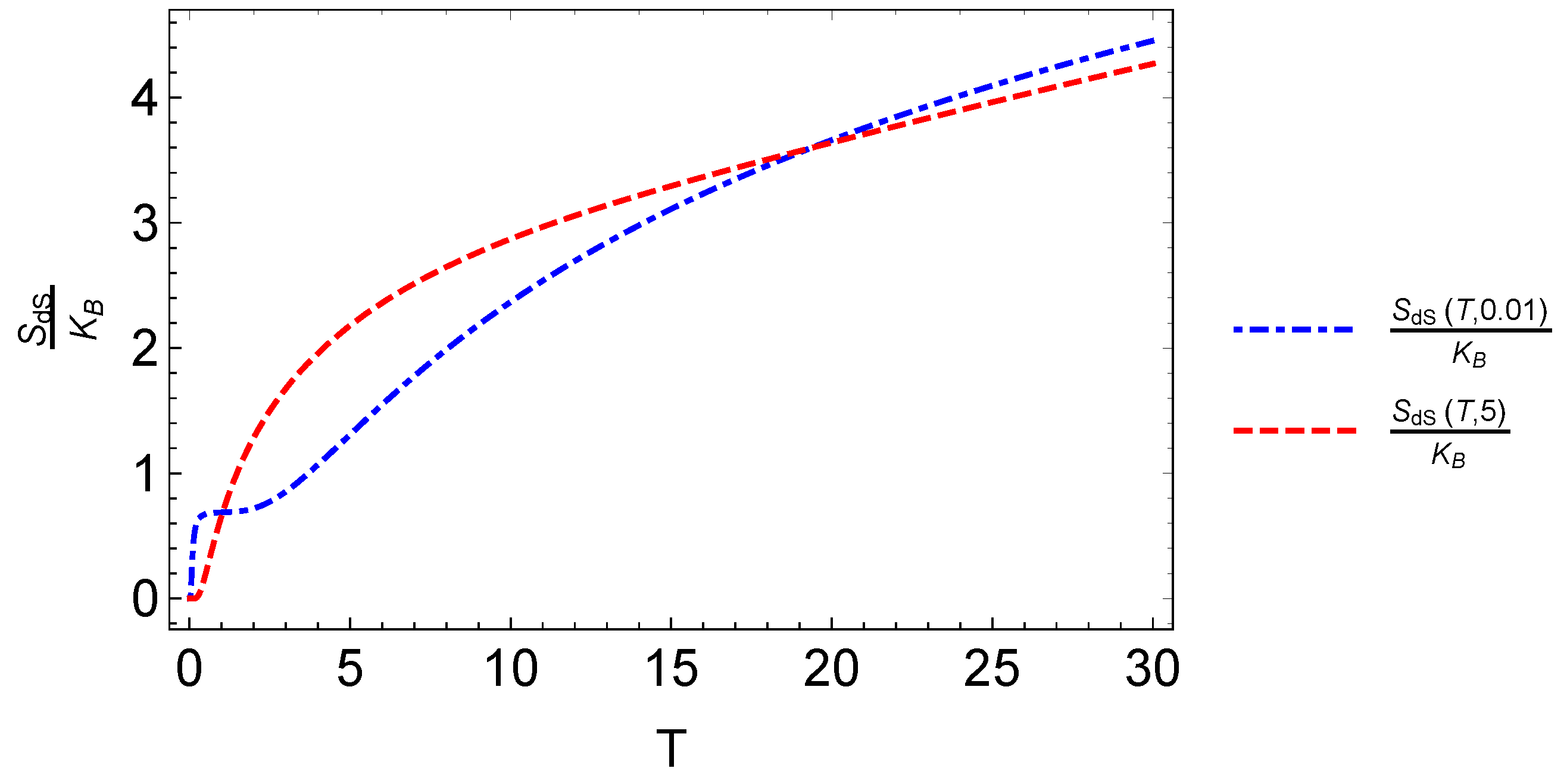 Entropy 20 00557 g011