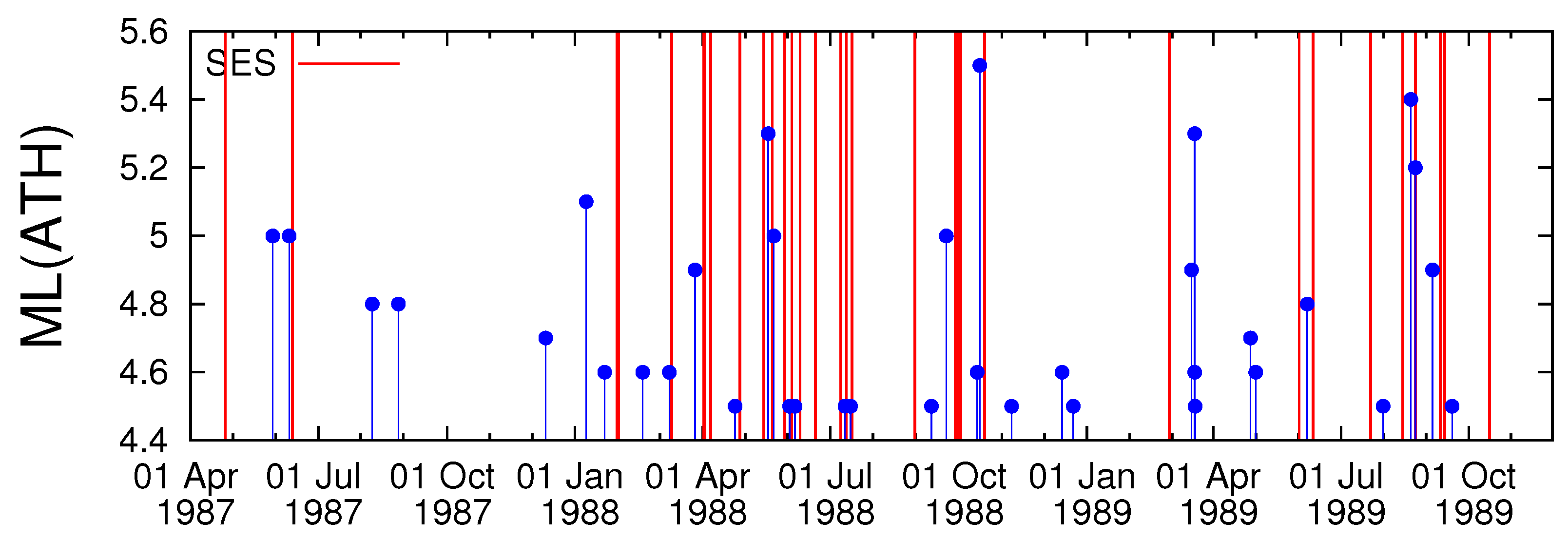 Entropy 20 00561 g002