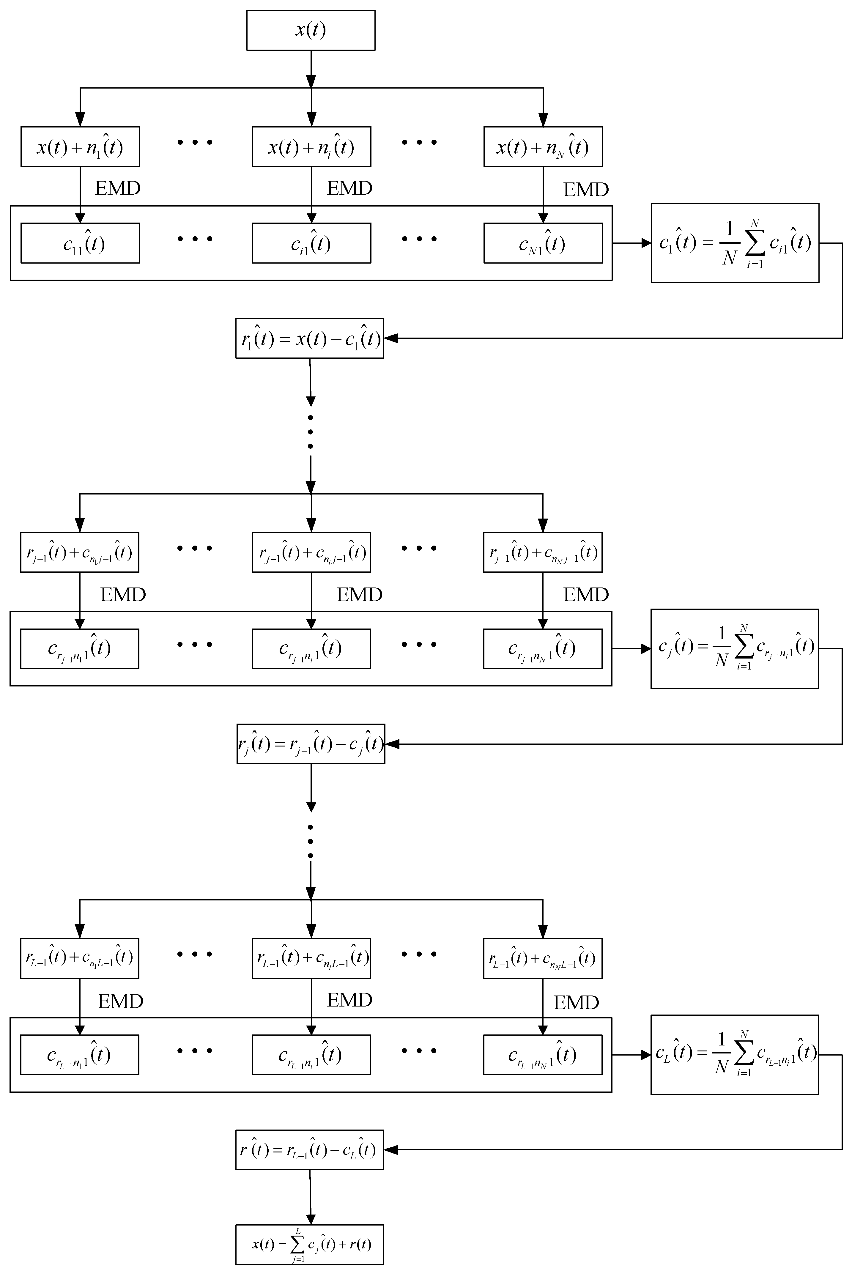 Entropy 20 00563 g001 550