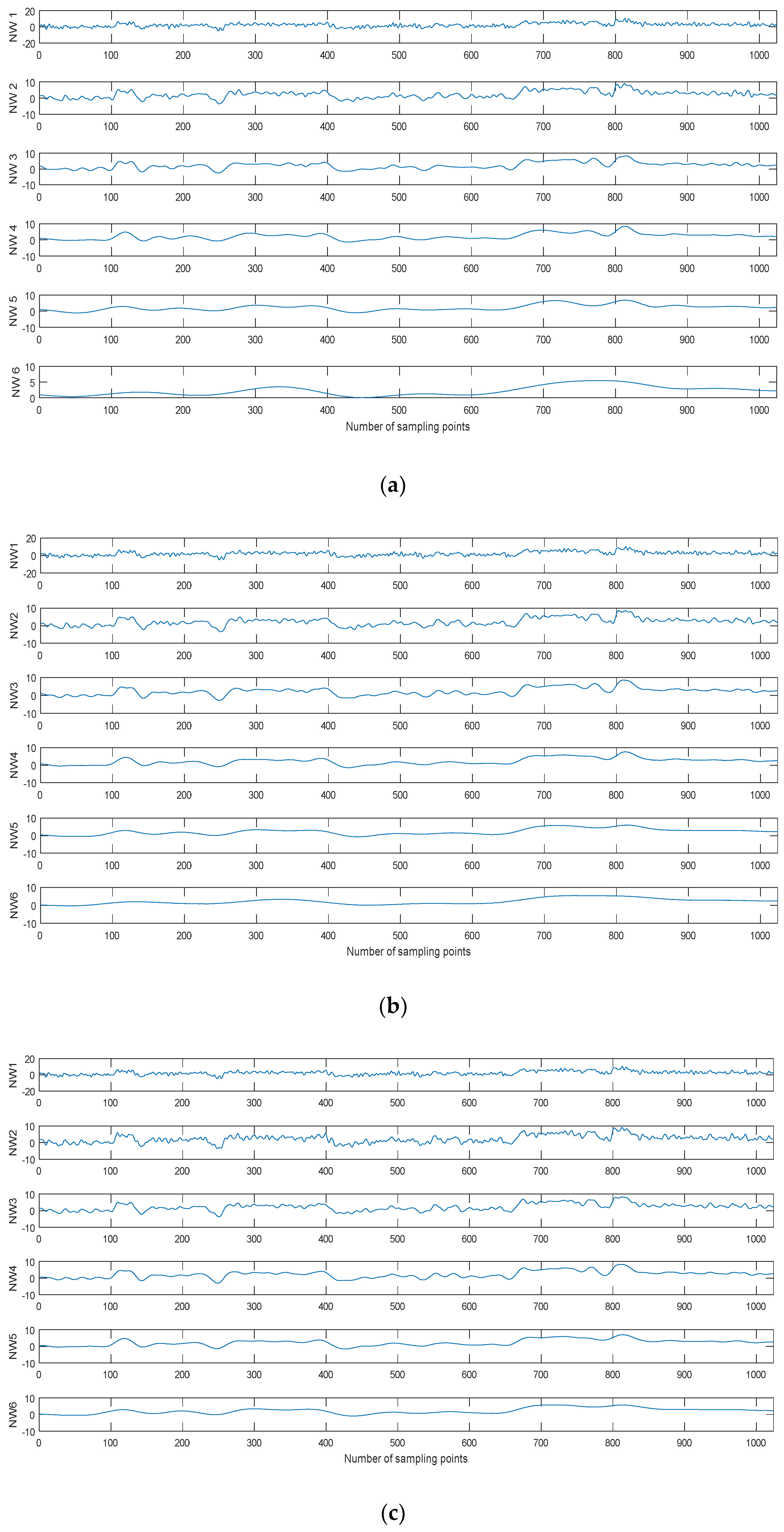 Entropy 20 00563 g008 550