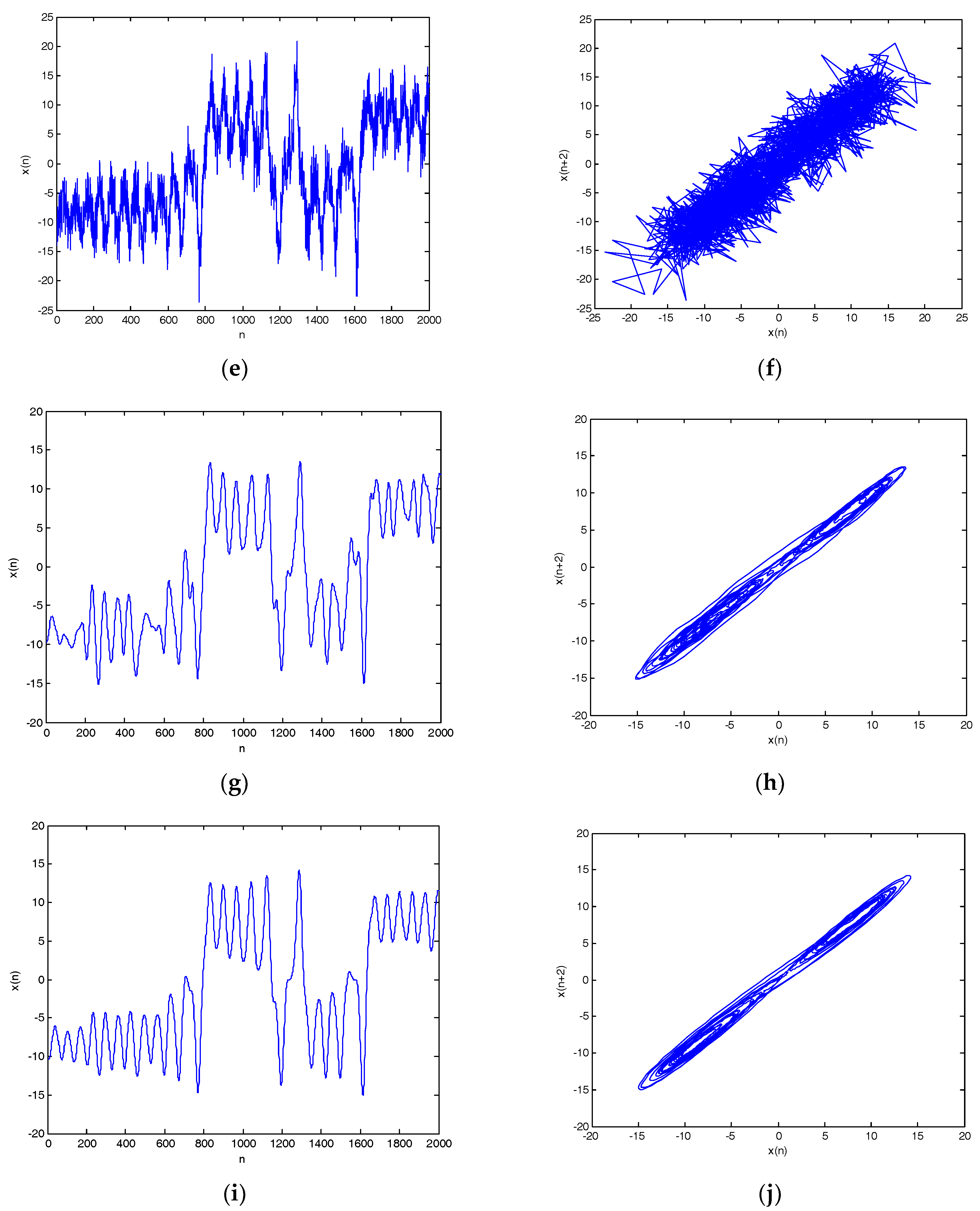 Entropy 20 00563 g010b 550