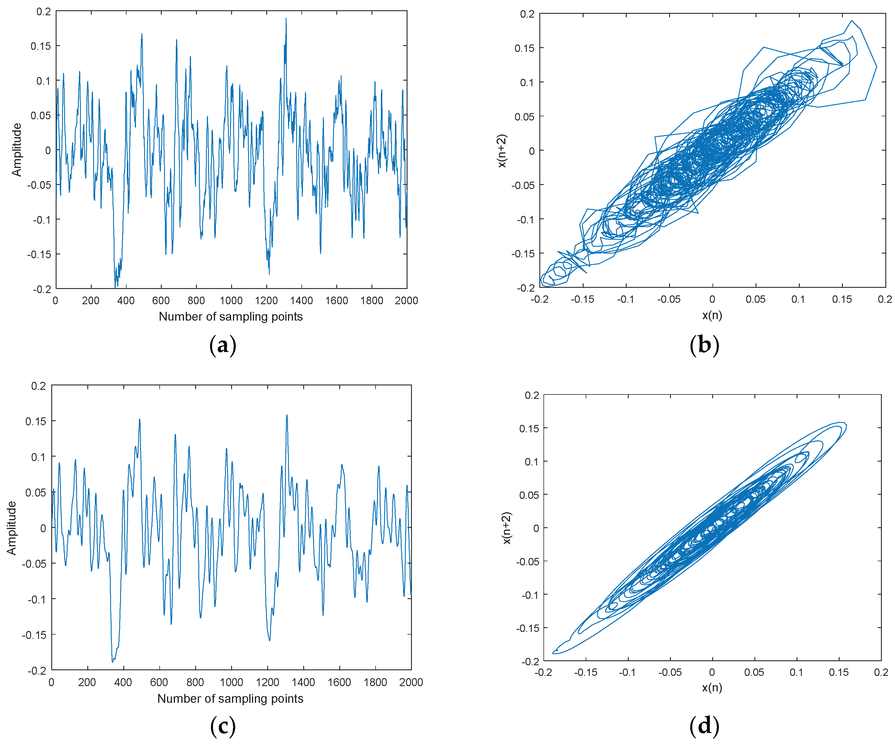 Entropy 20 00563 g011 550