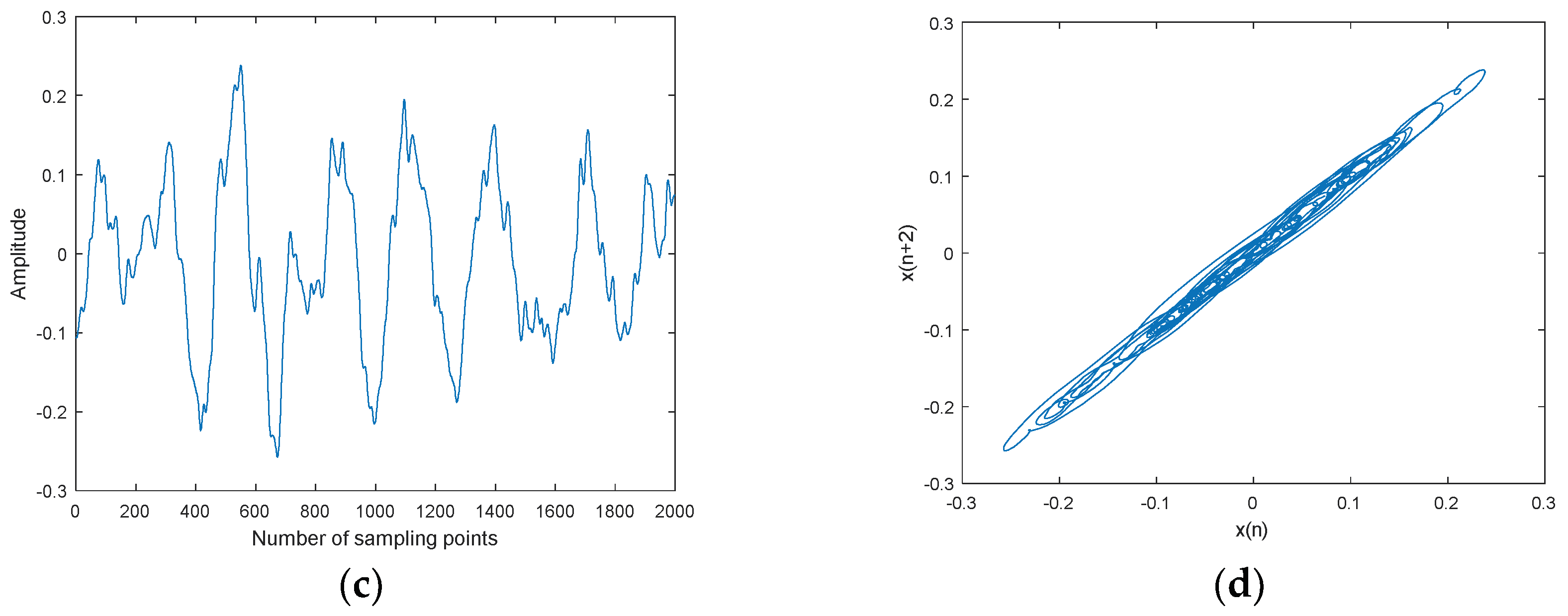 Entropy 20 00563 g012b 550