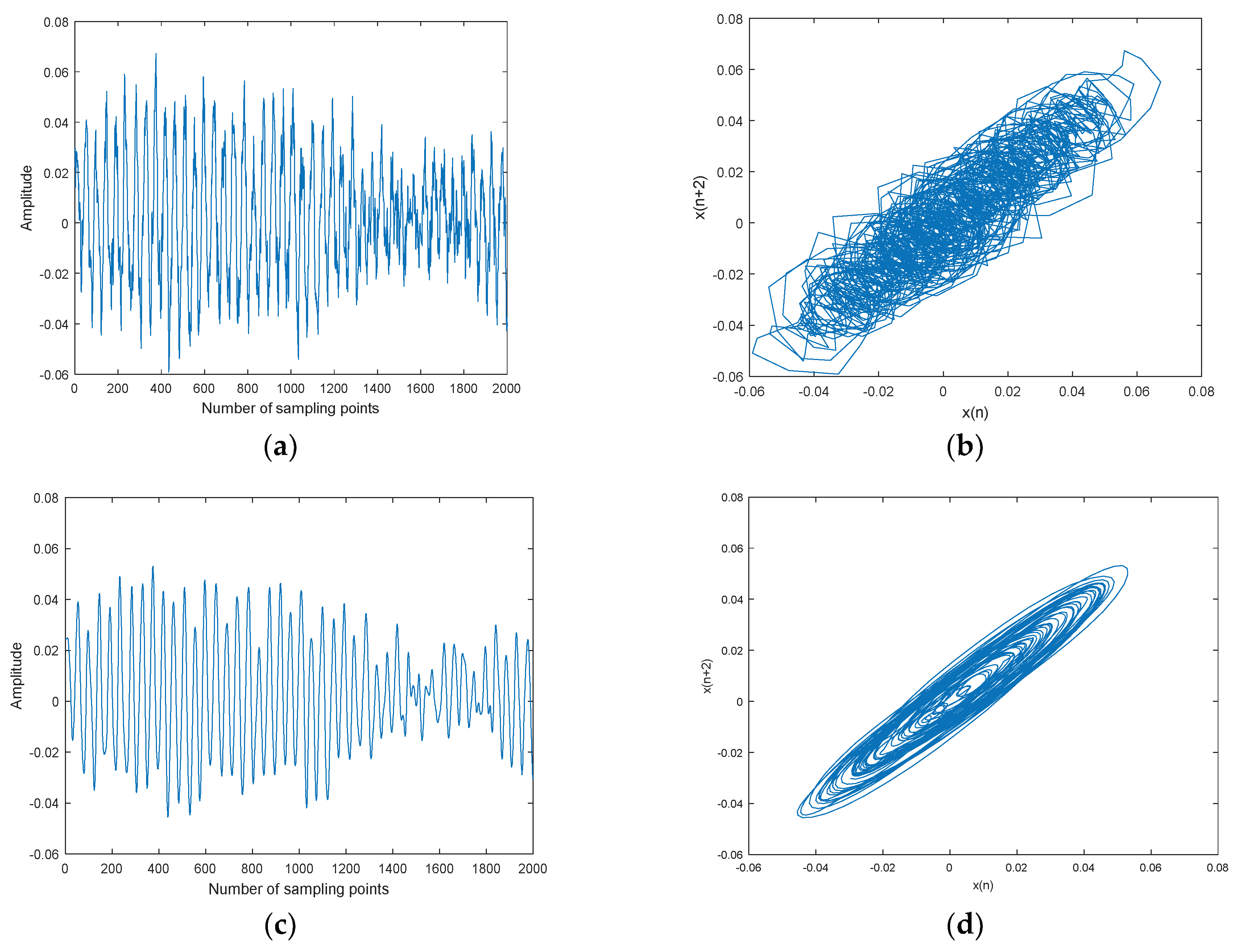 Entropy 20 00563 g013 550