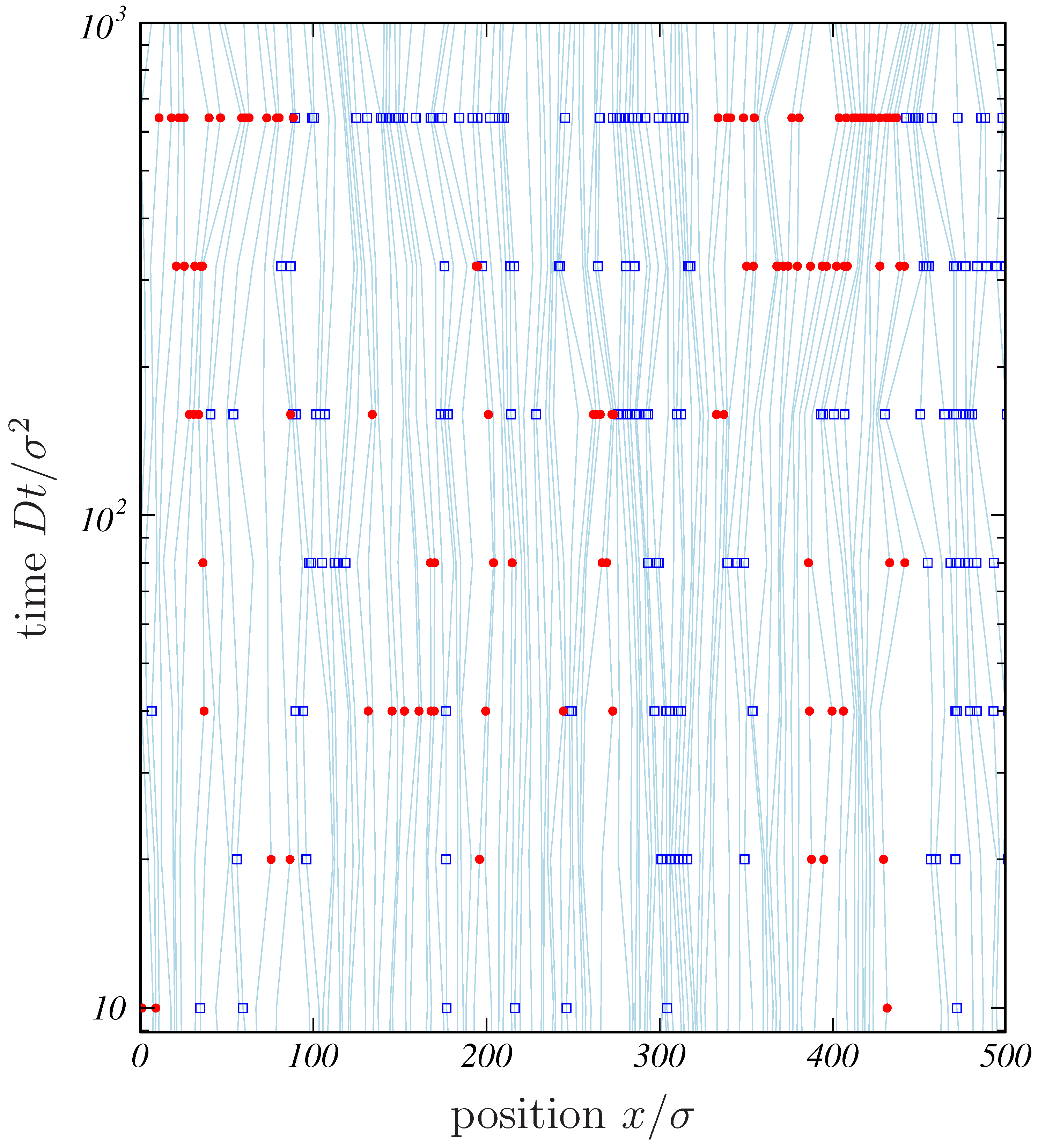 Entropy 20 00565 g002