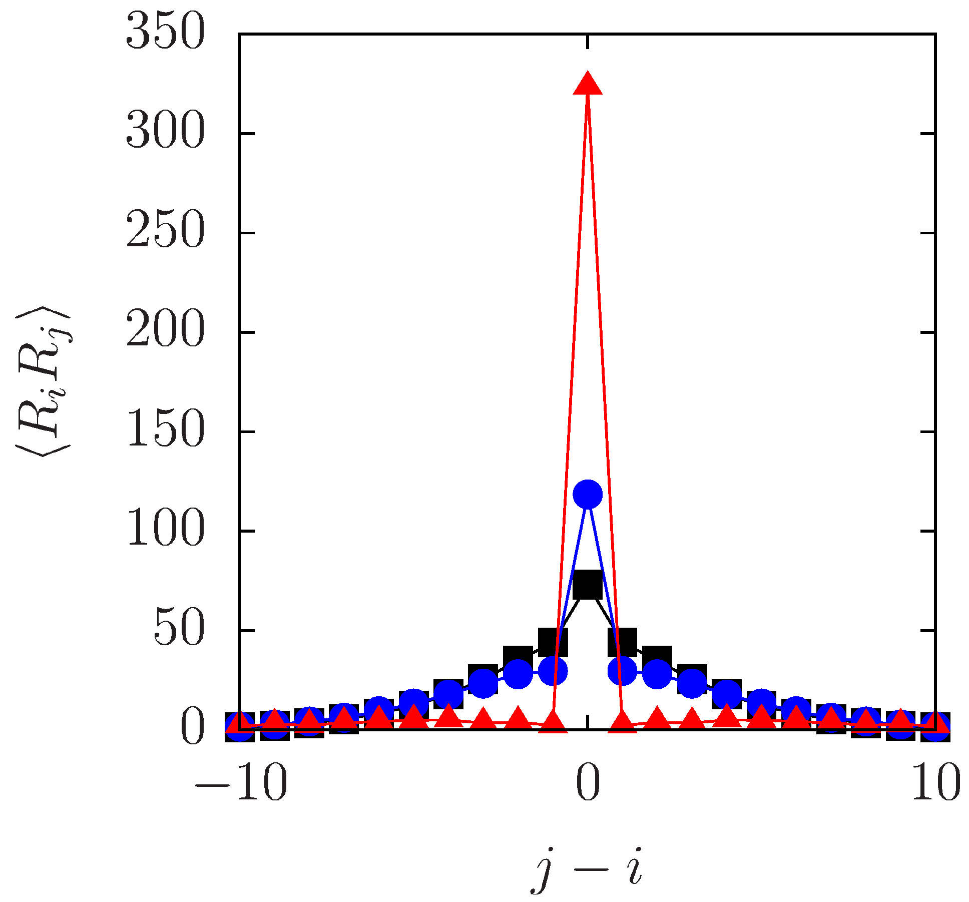 Entropy 20 00565 g005