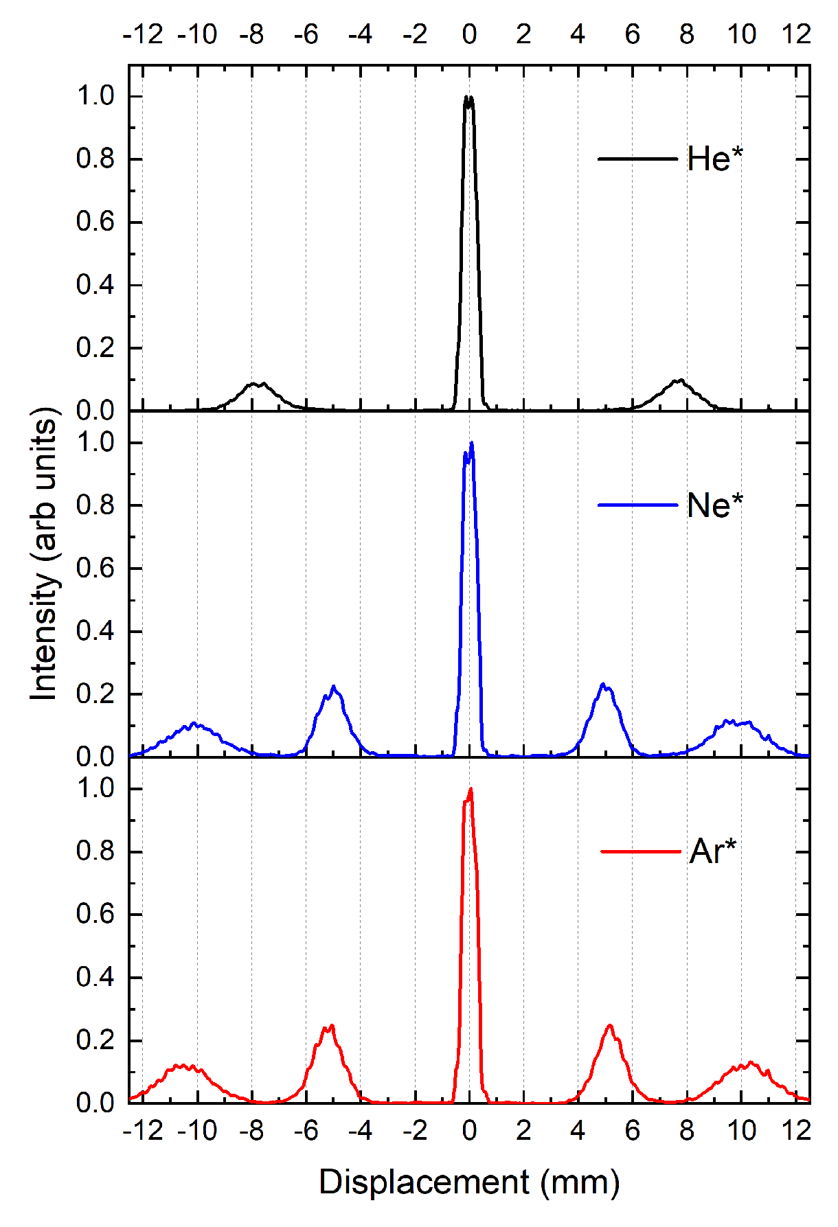 Entropy 20 00566 g005