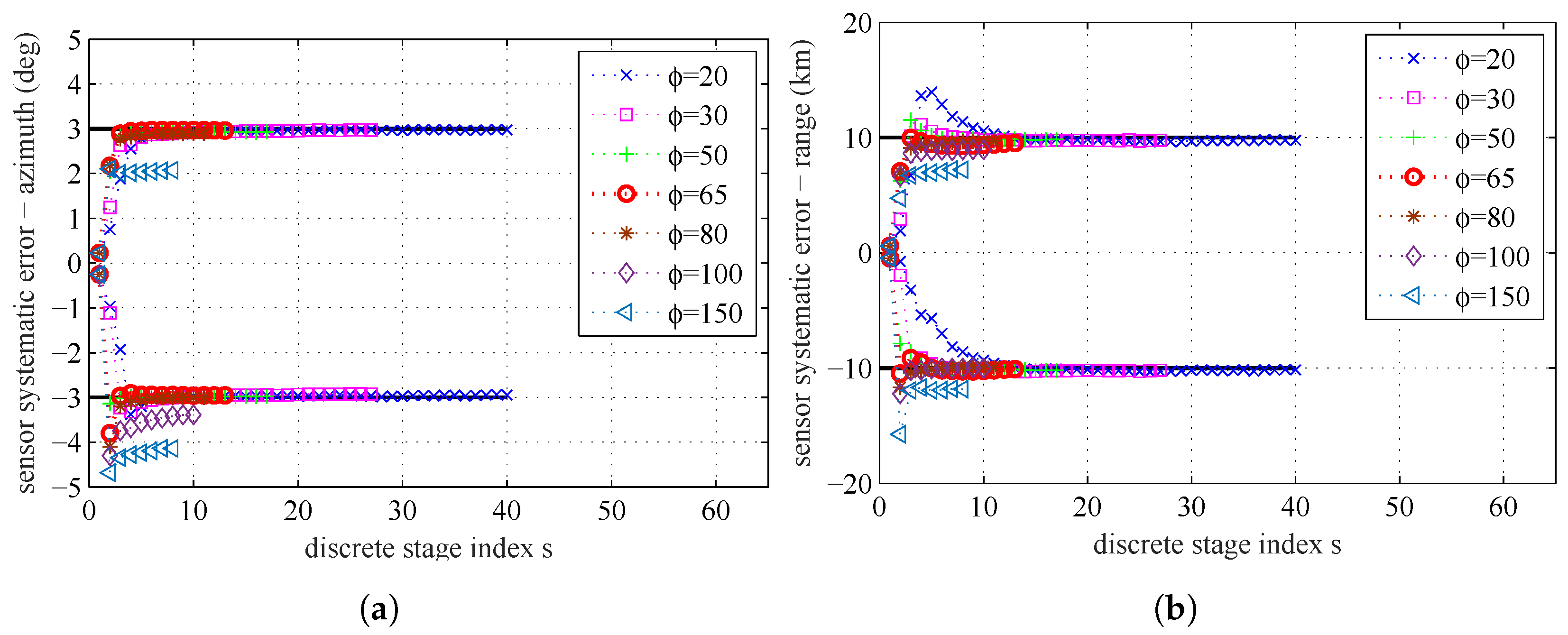 Entropy 20 00569 g014 550