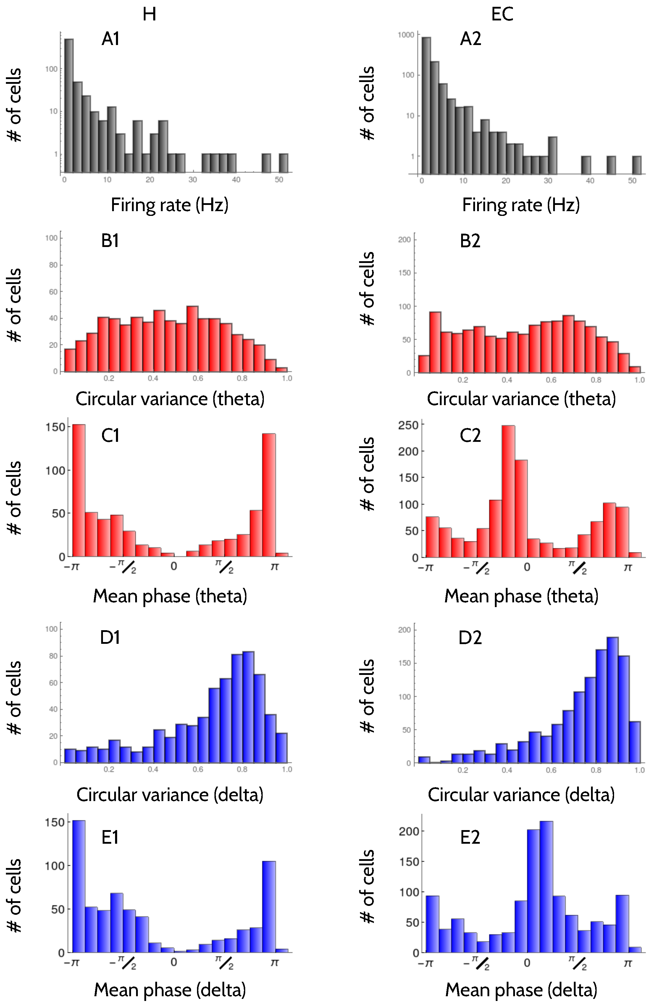 Entropy 20 00571 g001