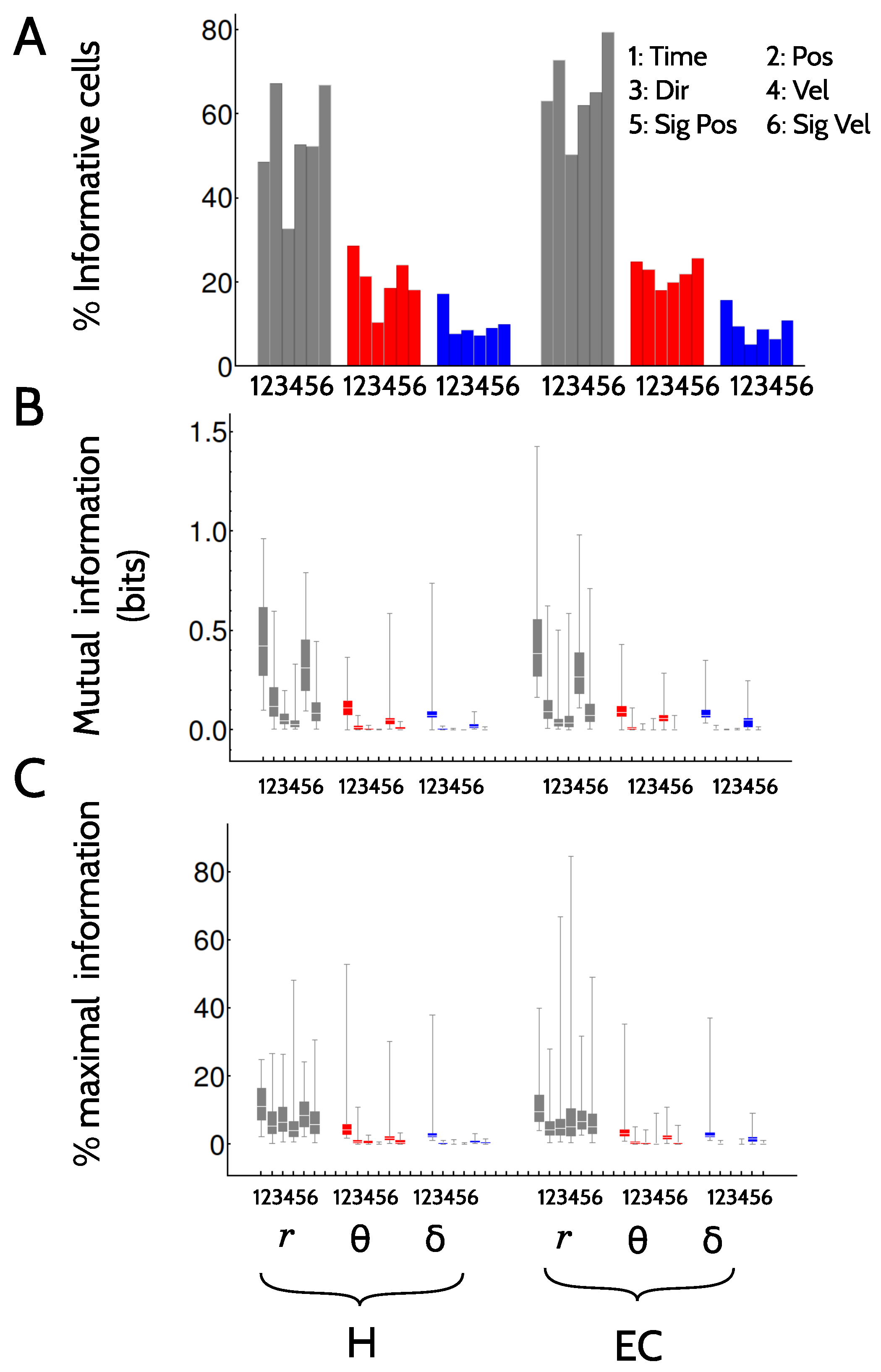 Entropy 20 00571 g006