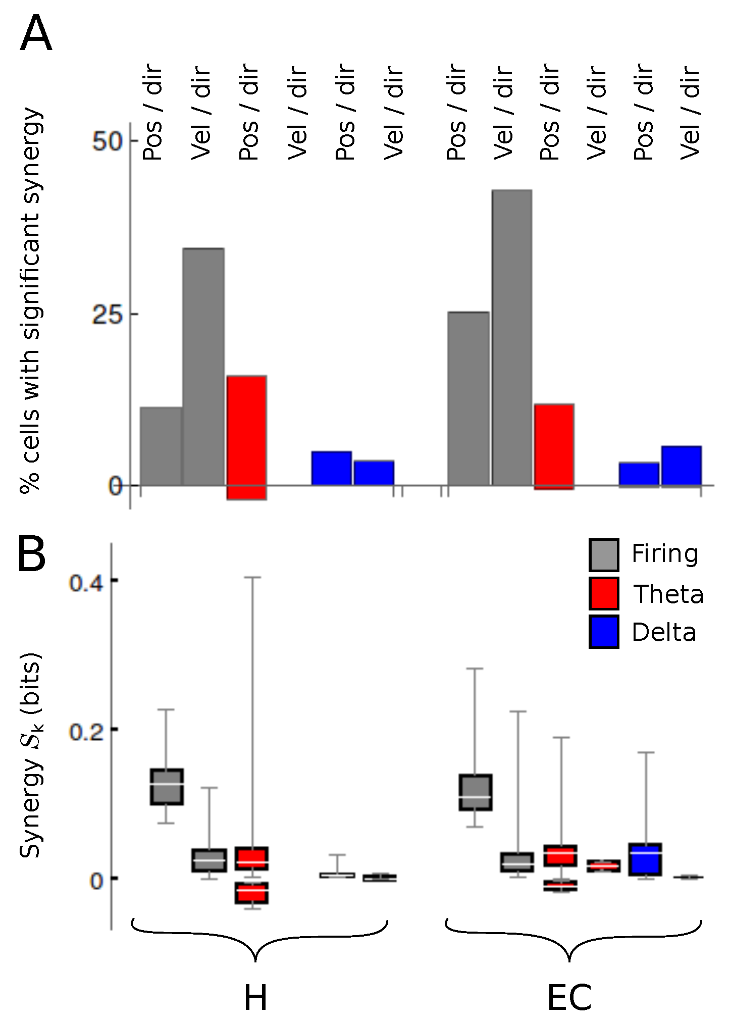 Entropy 20 00571 g007