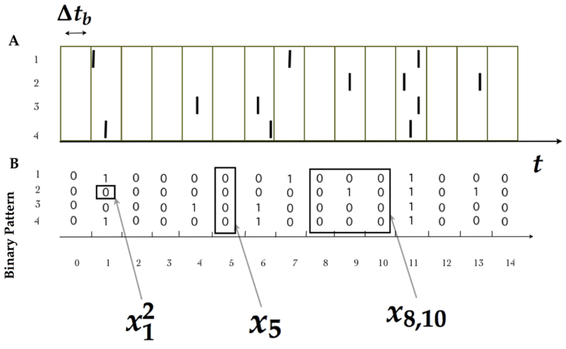 Entropy 20 00573 g001