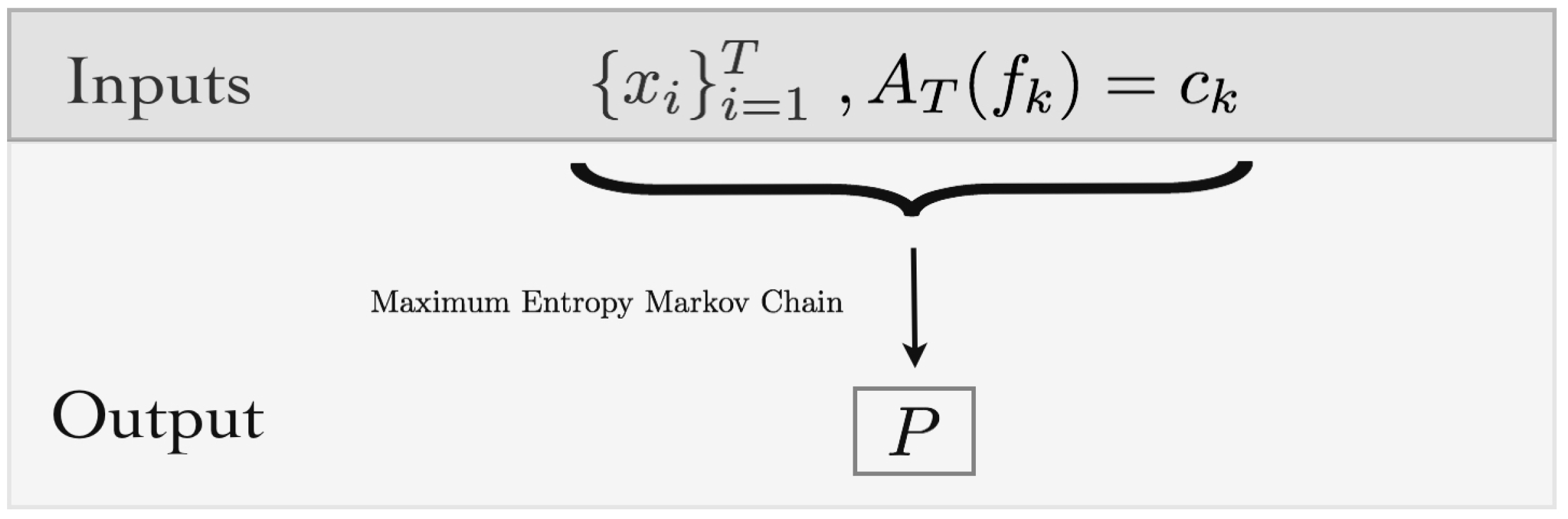 Entropy 20 00573 g002