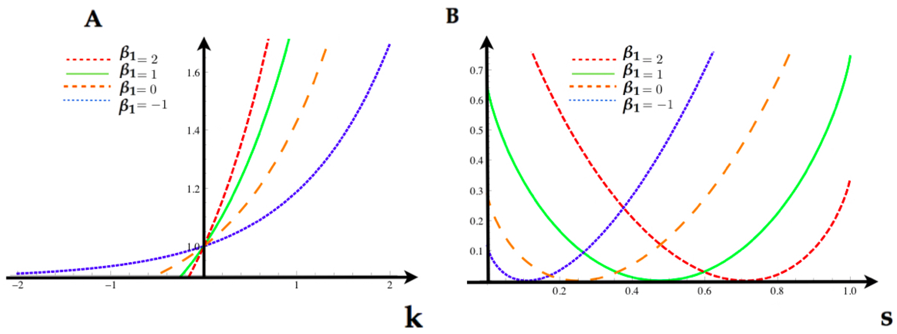 Entropy 20 00573 g004