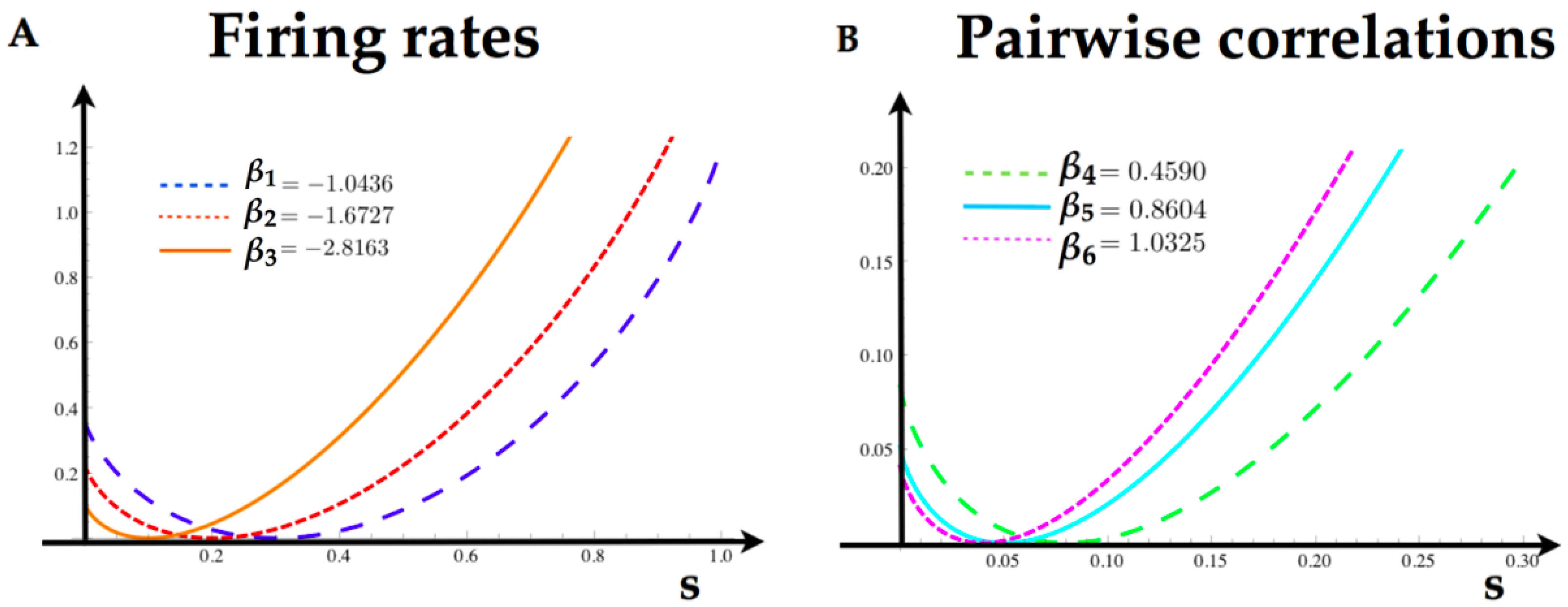 Entropy 20 00573 g006