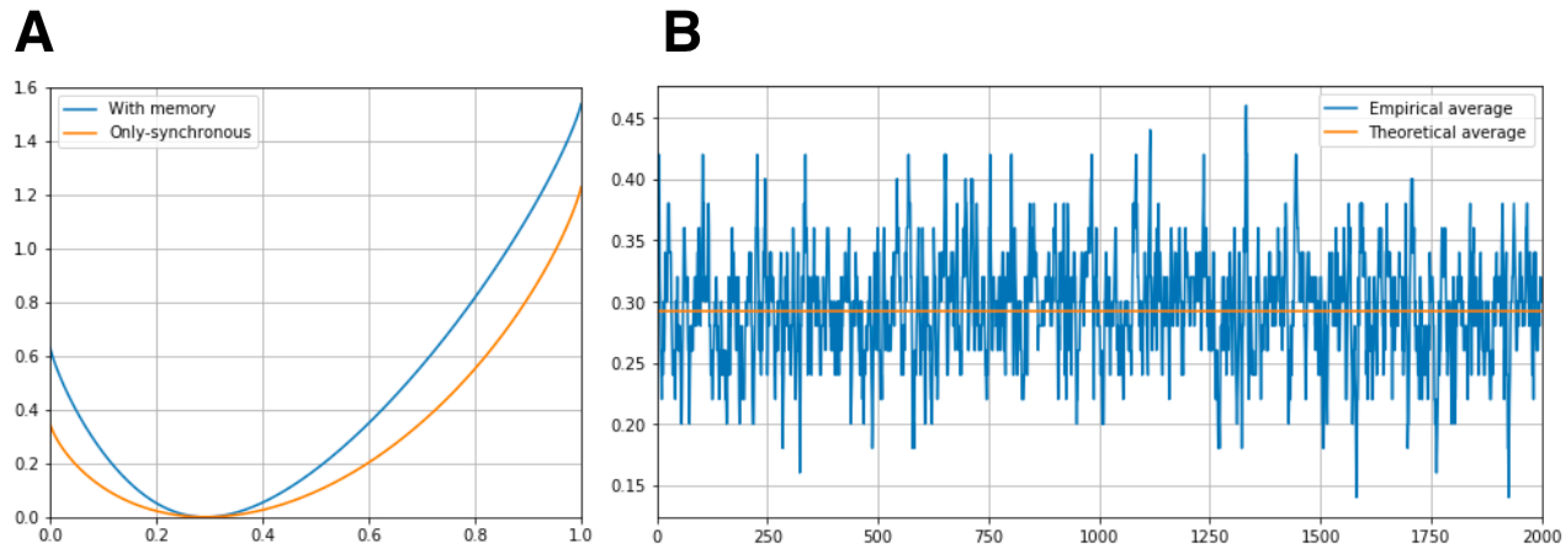 Entropy 20 00573 g007