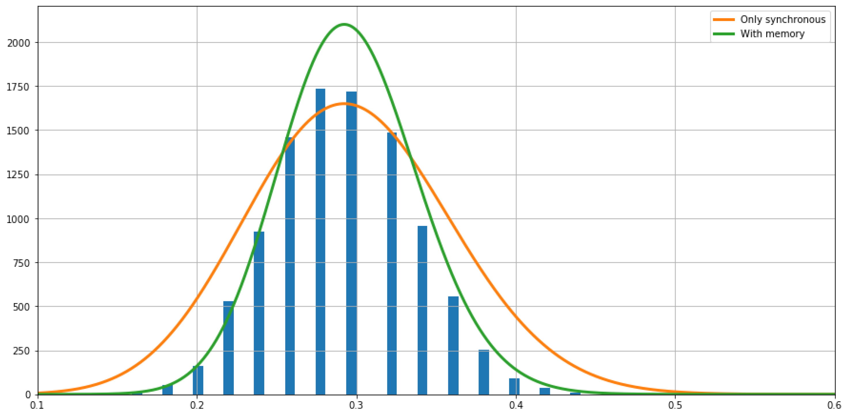 Entropy 20 00573 g008