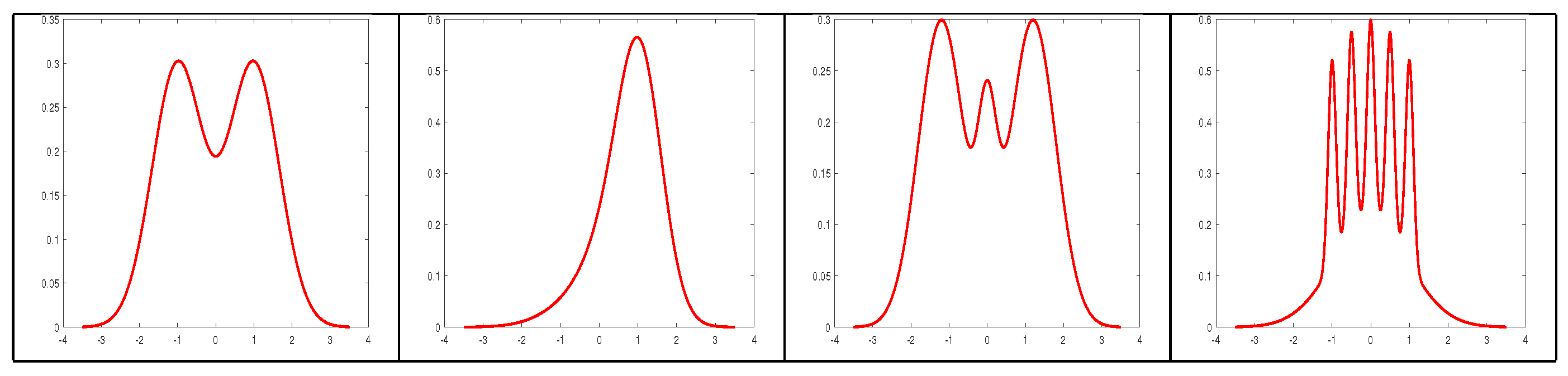Entropy 20 00575 g002 Entropy 20 00575 g002