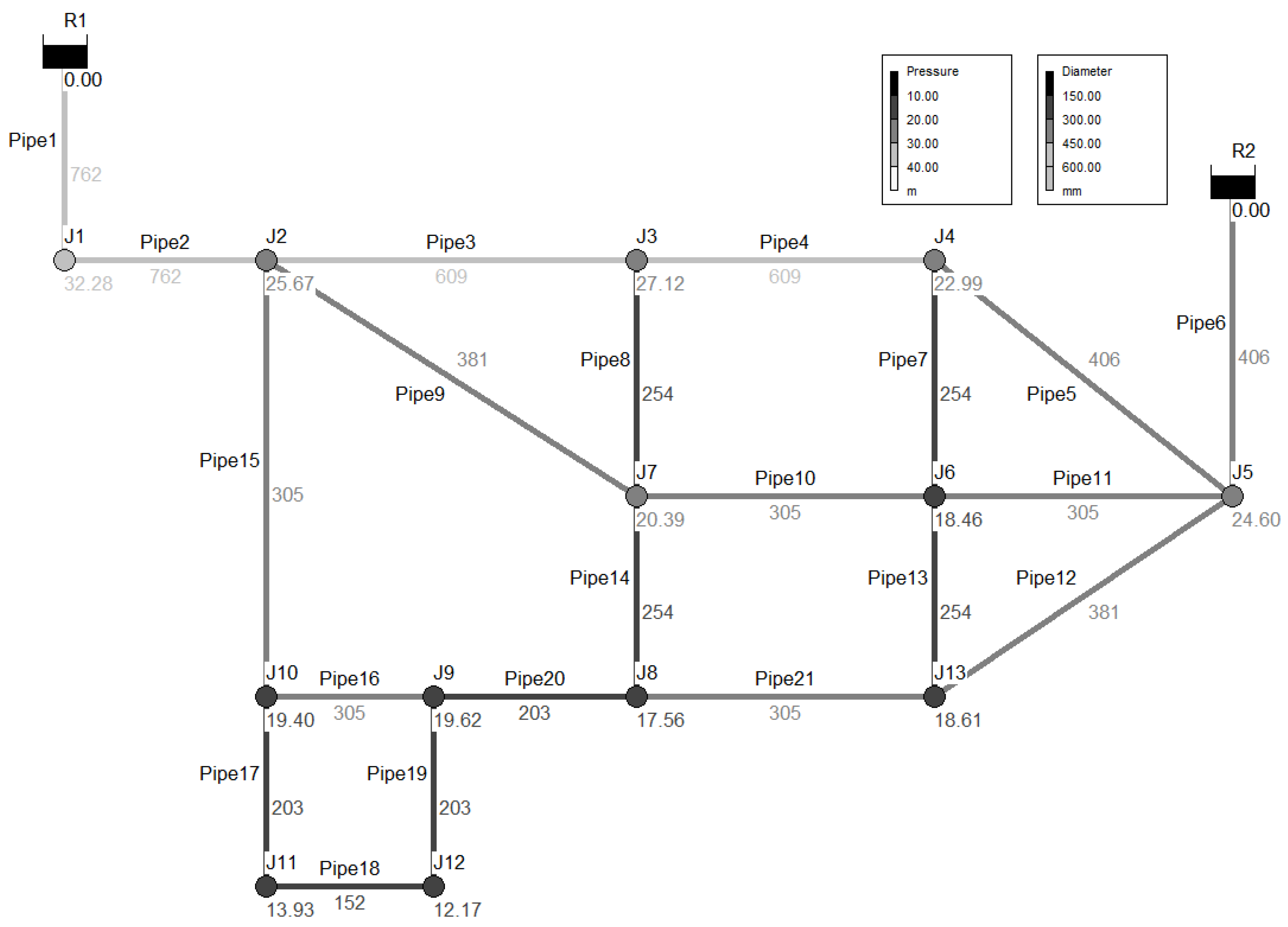 Entropy 20 00576 g003 Entropy 20 00576 g003