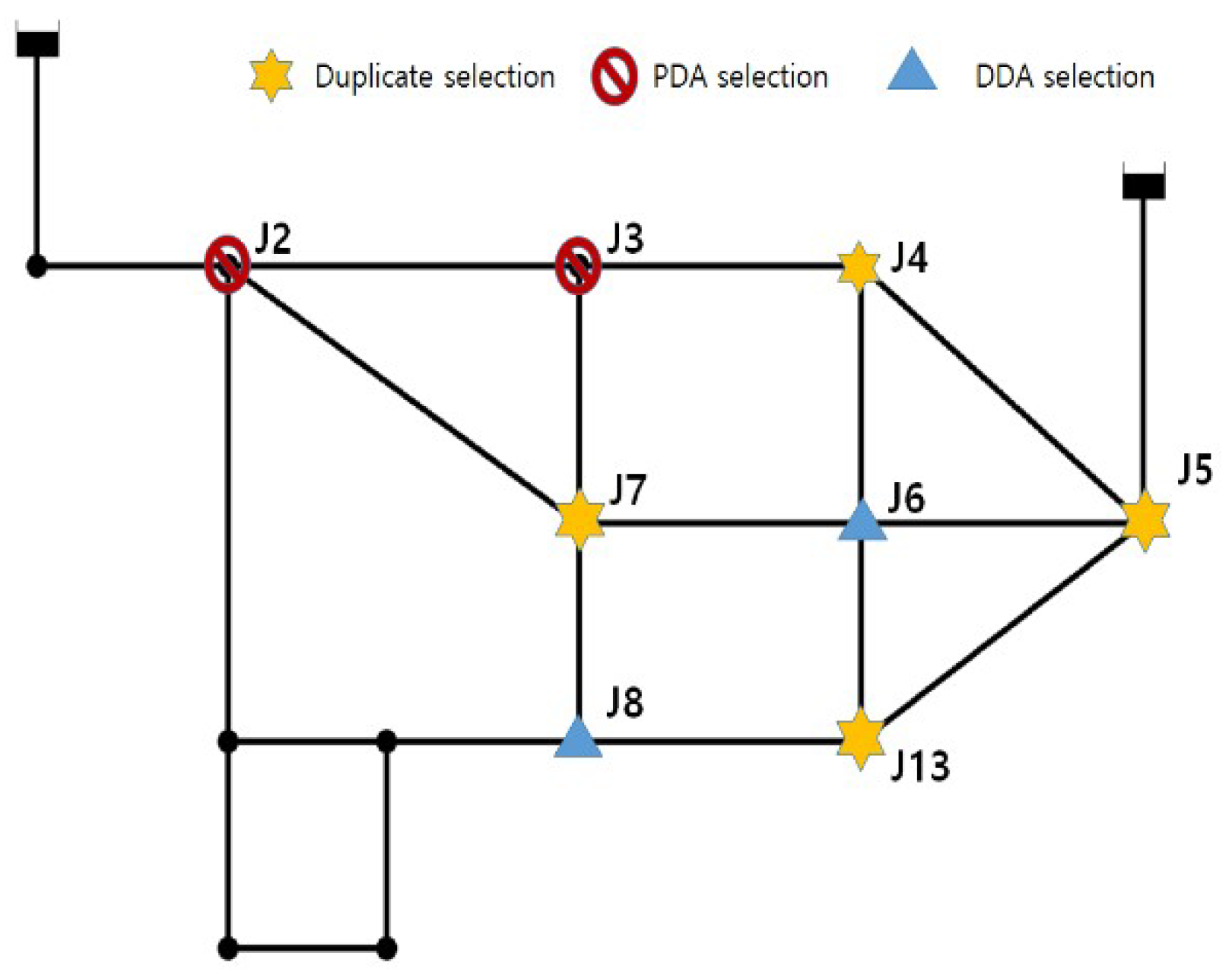 Entropy 20 00576 g004 Entropy 20 00576 g004