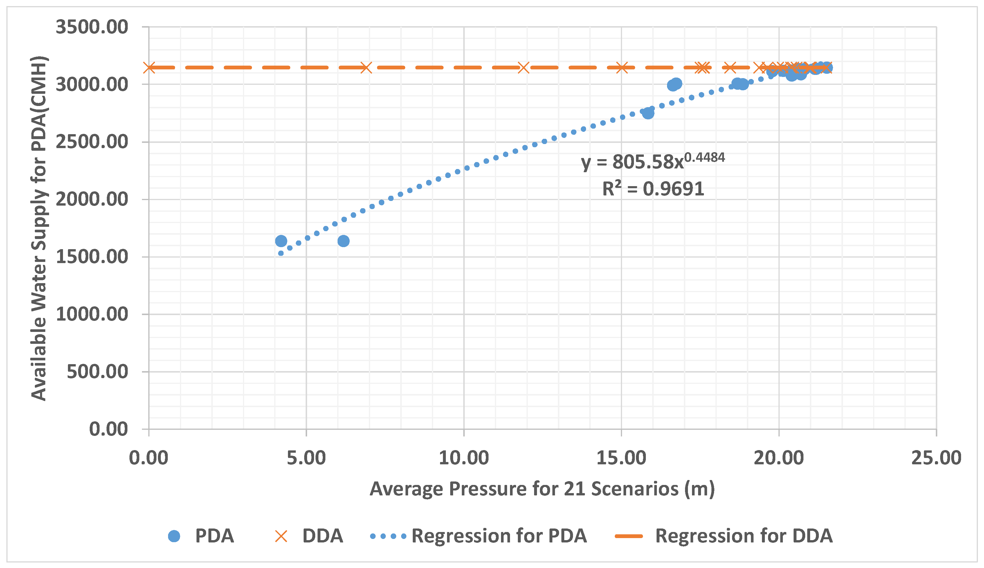 Entropy 20 00576 g005 Entropy 20 00576 g005