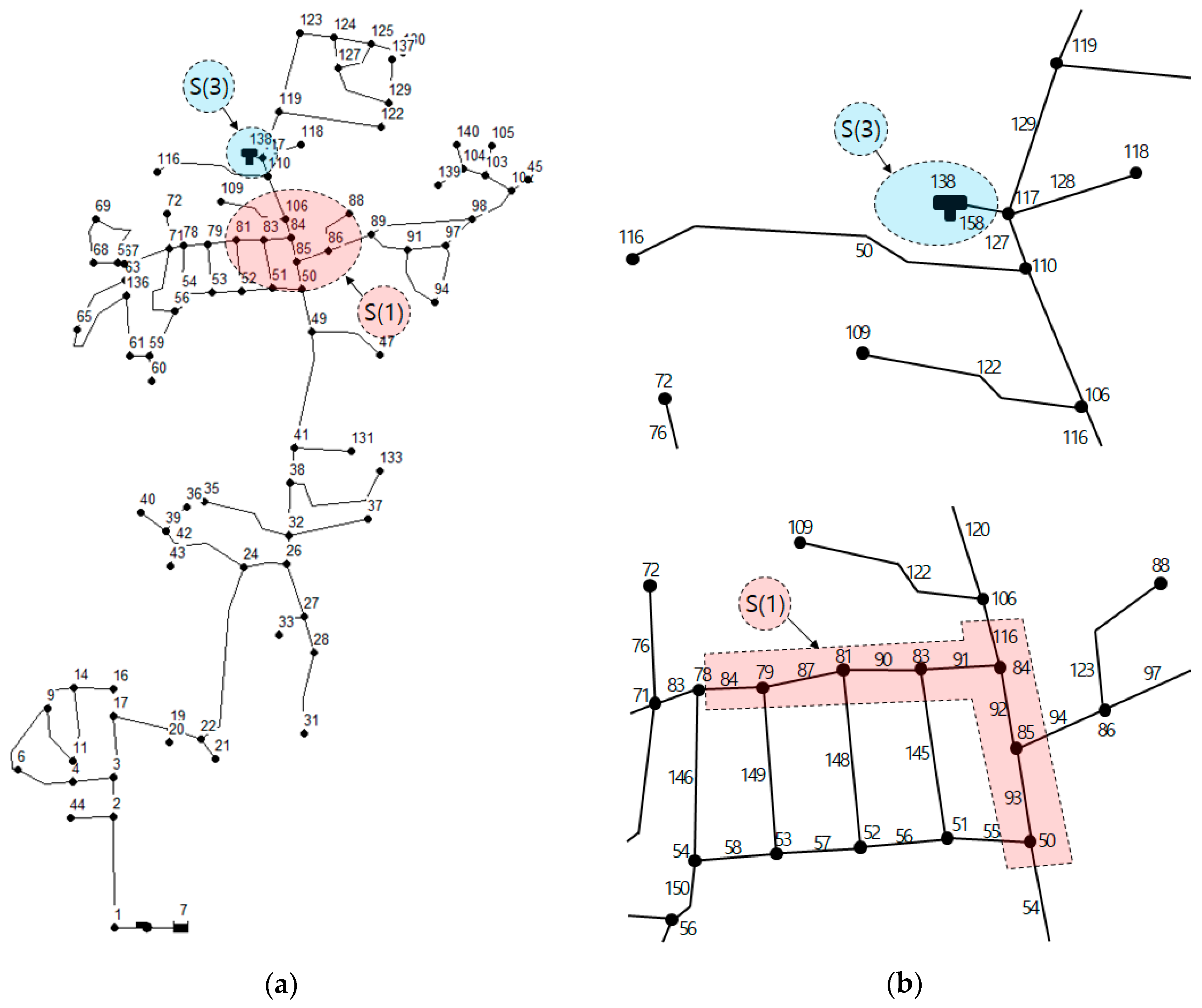 Entropy 20 00576 g007 Entropy 20 00576 g007
