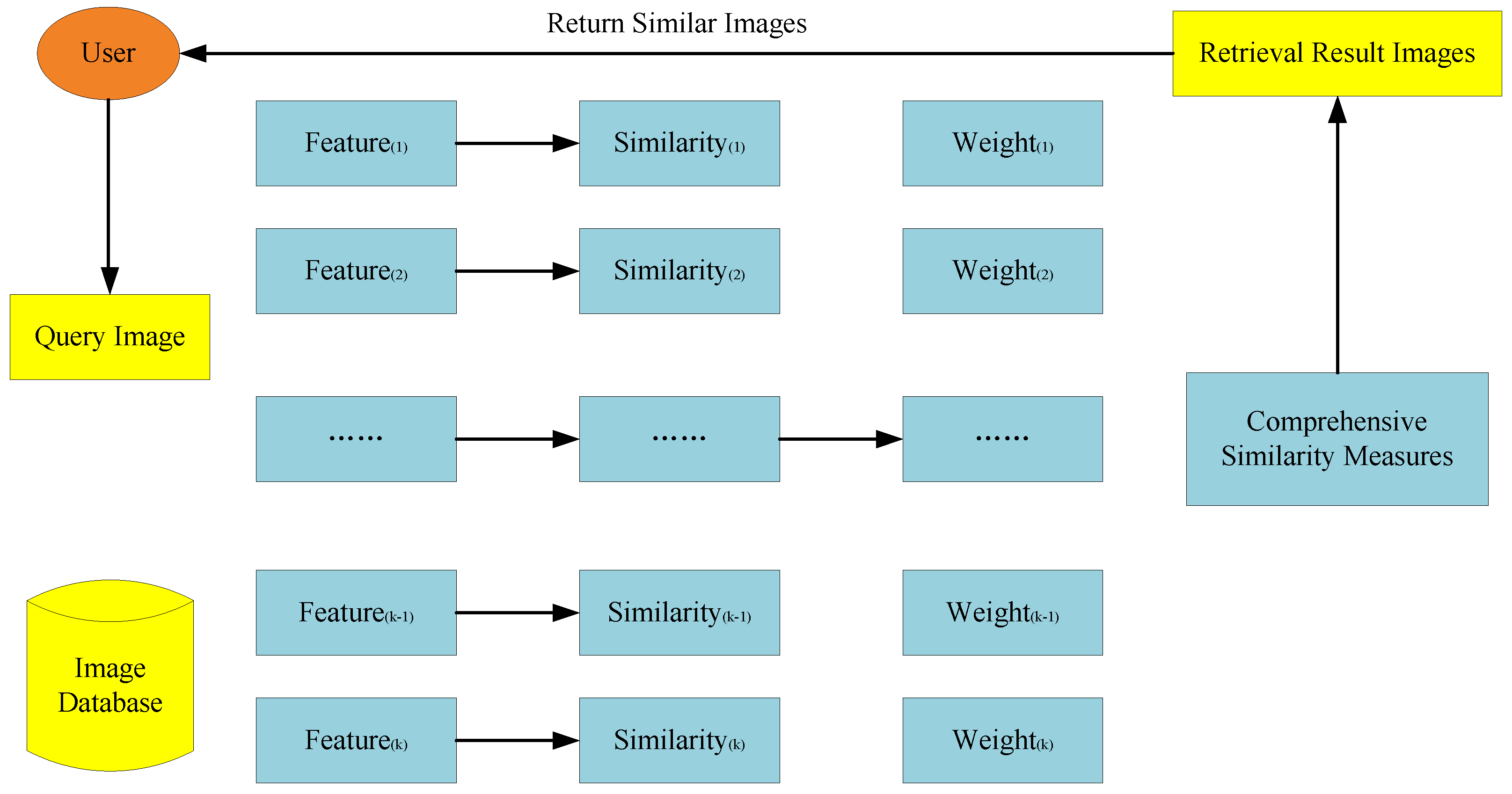 Entropy 20 00577 g001 Entropy 20 00577 g001